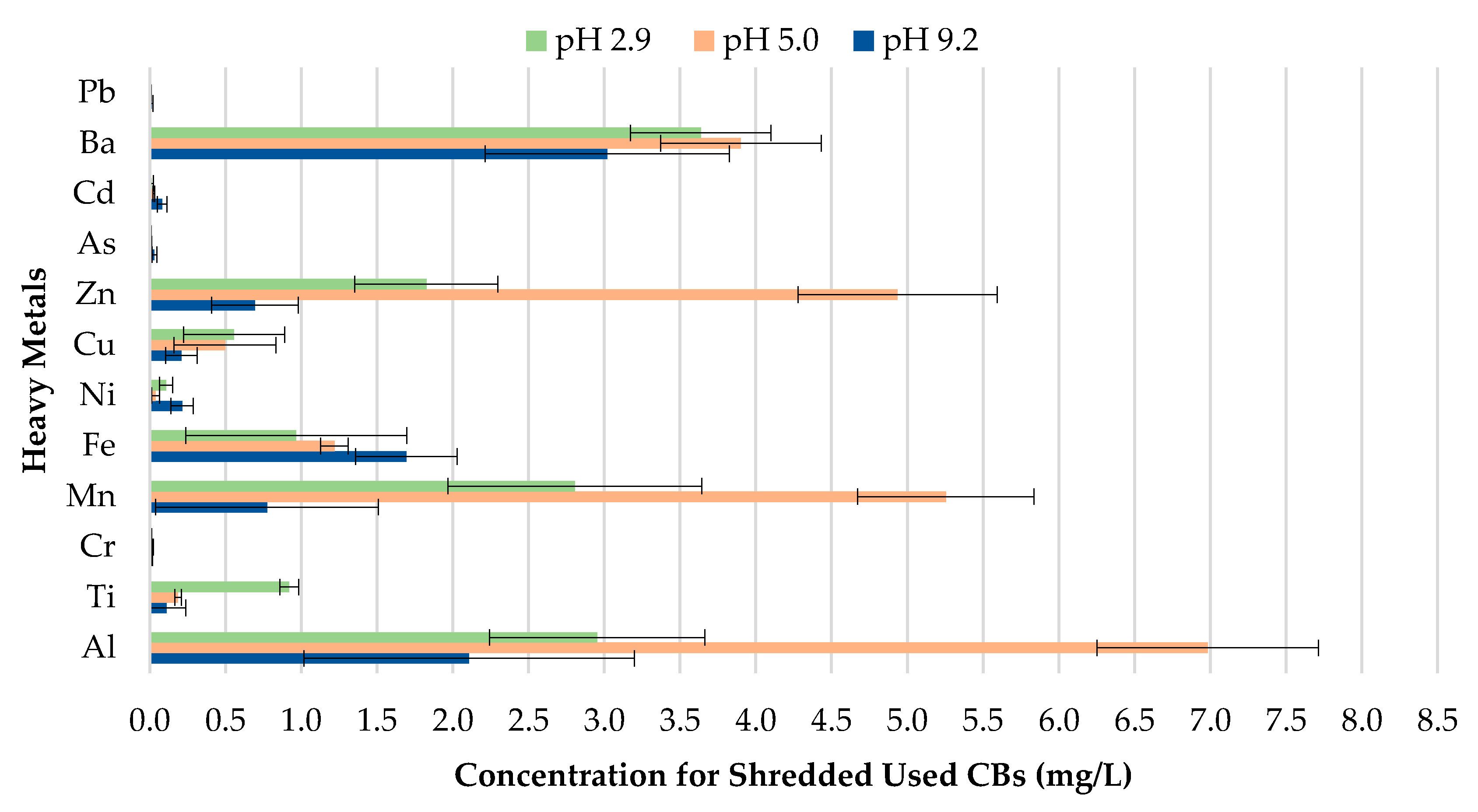 Materials 13 02843 g009 Materials 13 02843 g009