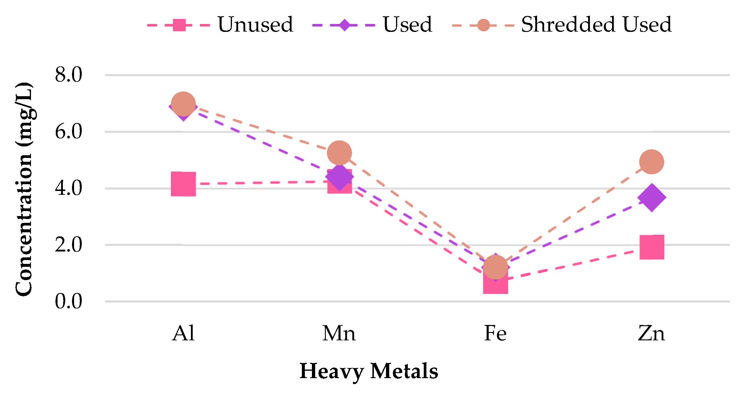 Materials 13 02843 g010 Materials 13 02843 g010