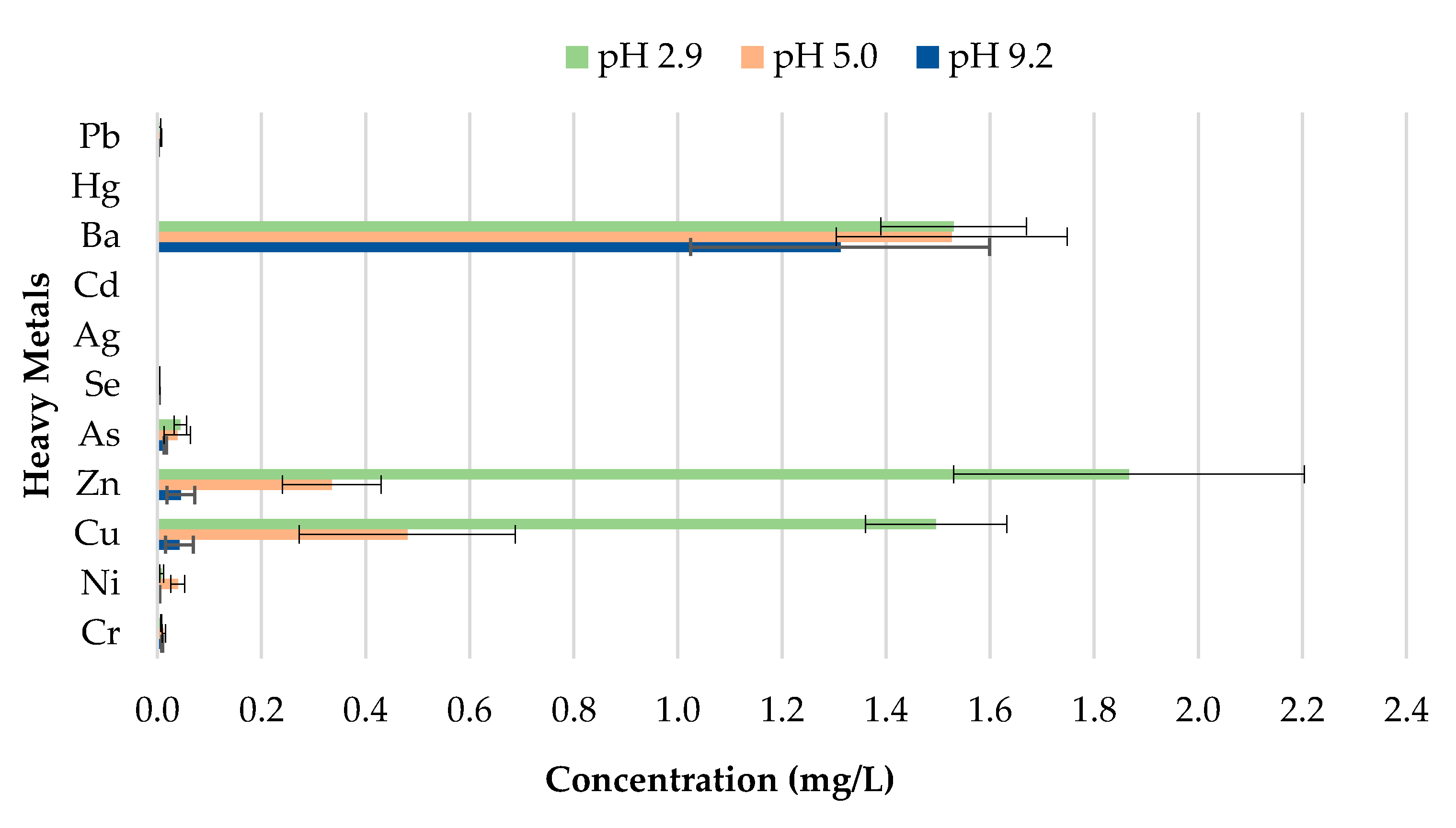 Materials 13 02843 g014 Materials 13 02843 g014