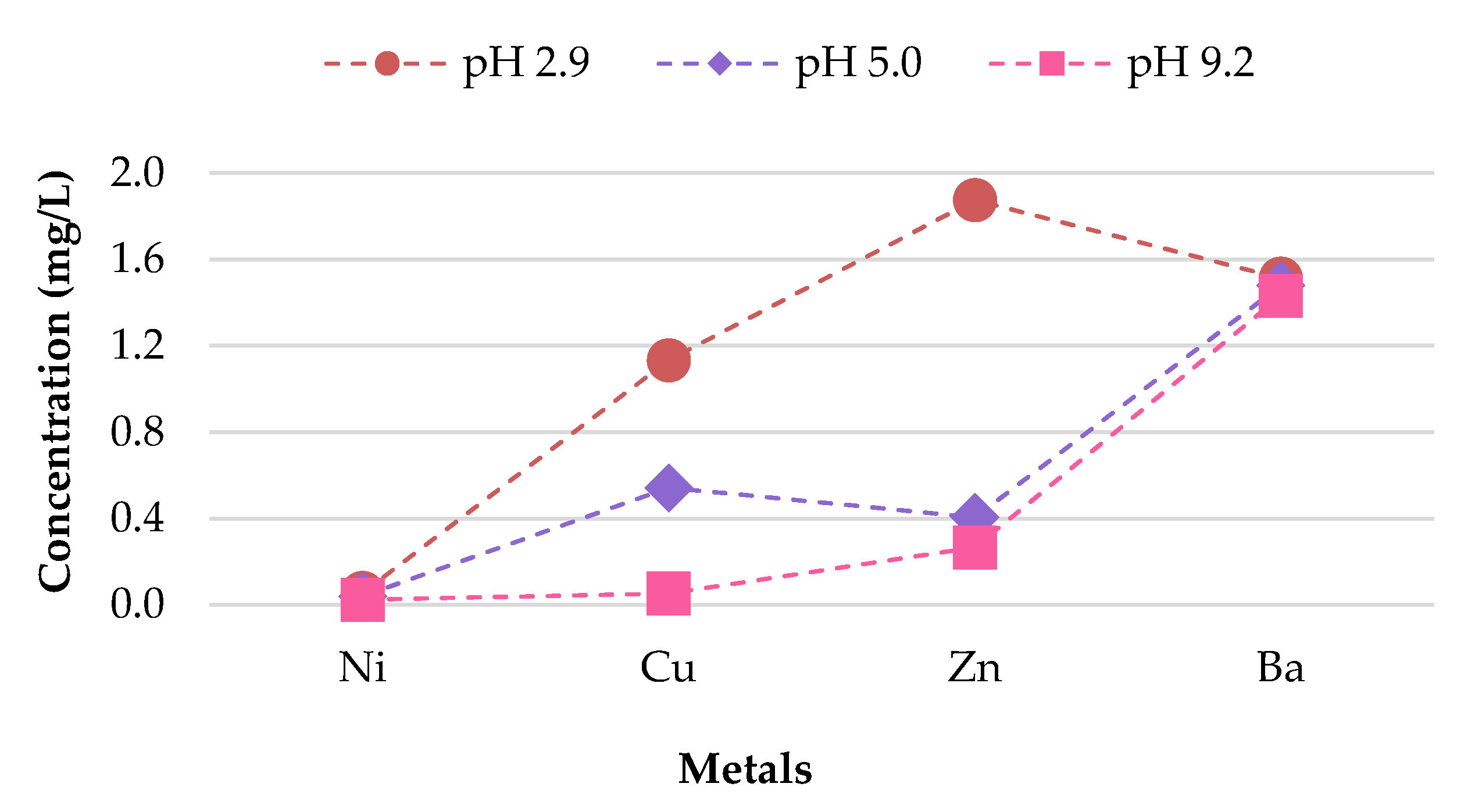 Materials 13 02843 g016 Materials 13 02843 g016