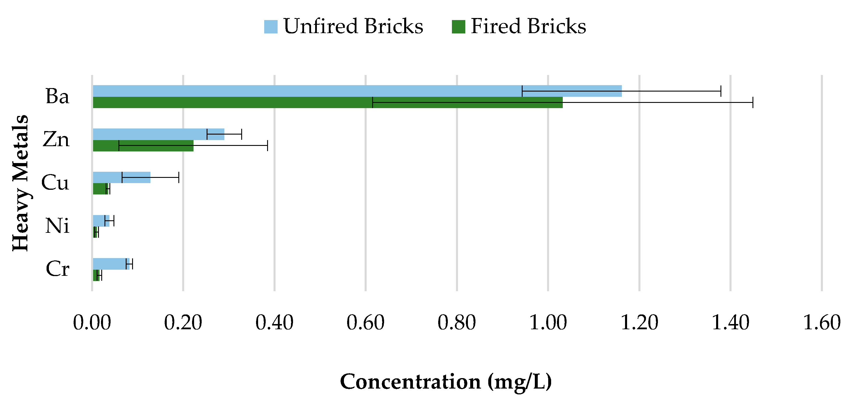 Materials 13 02843 g021 Materials 13 02843 g021