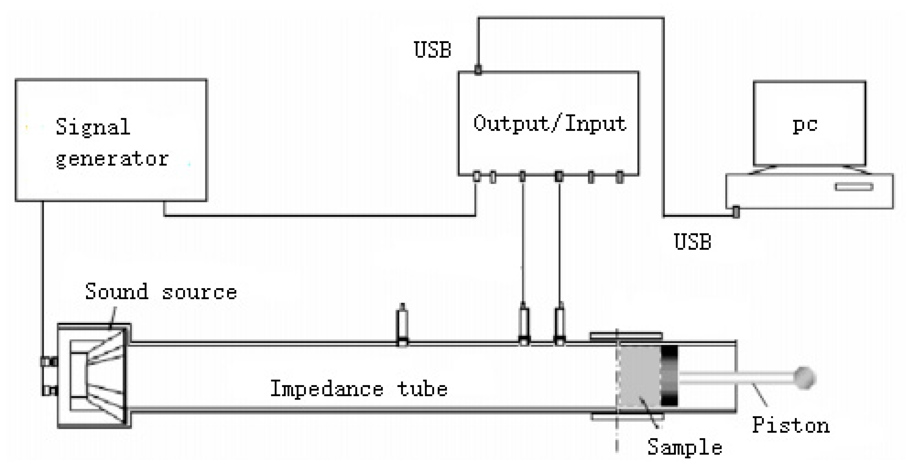 Materials 13 02845 g001 Materials 13 02845 g001