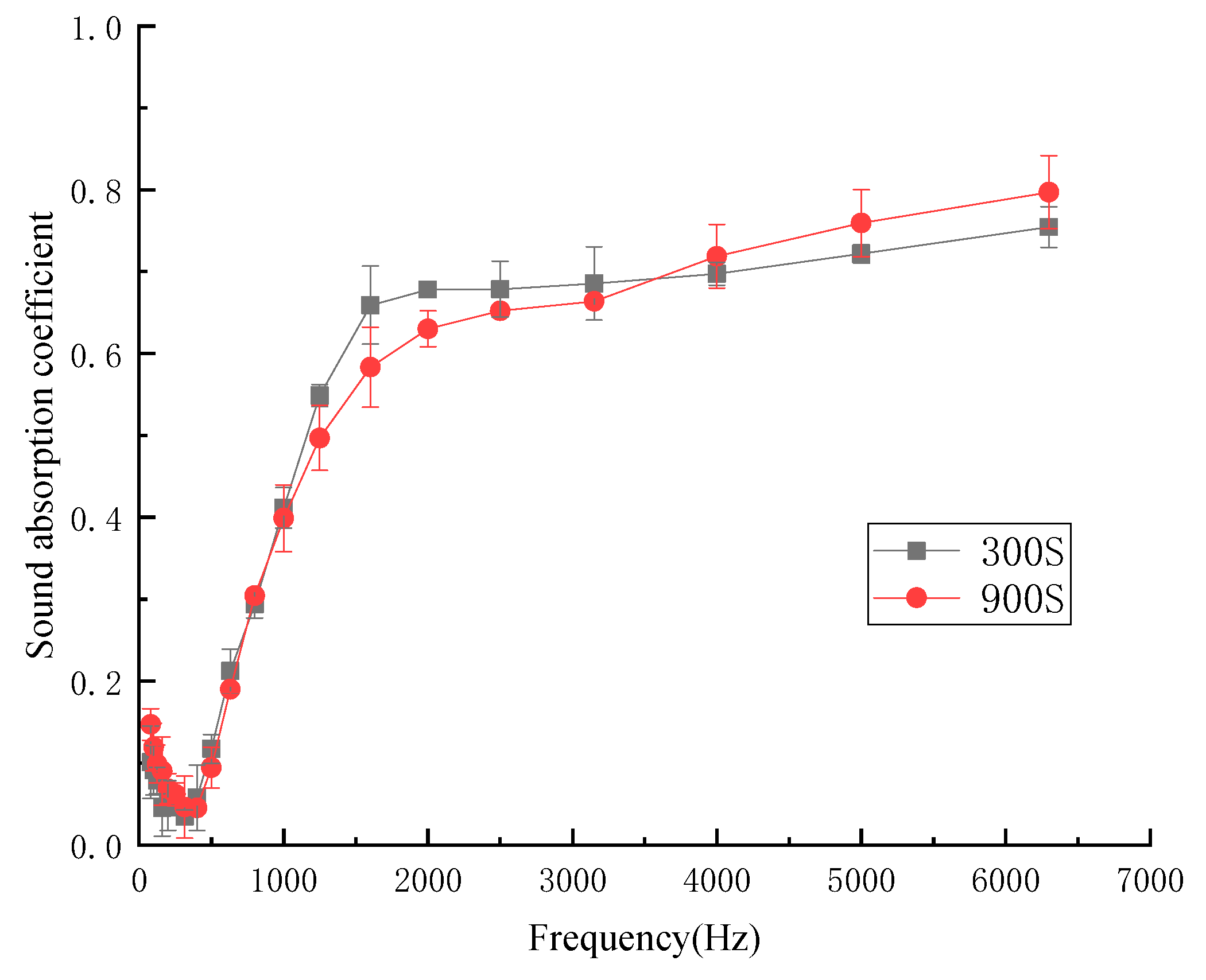 Materials 13 02845 g004 Materials 13 02845 g004
