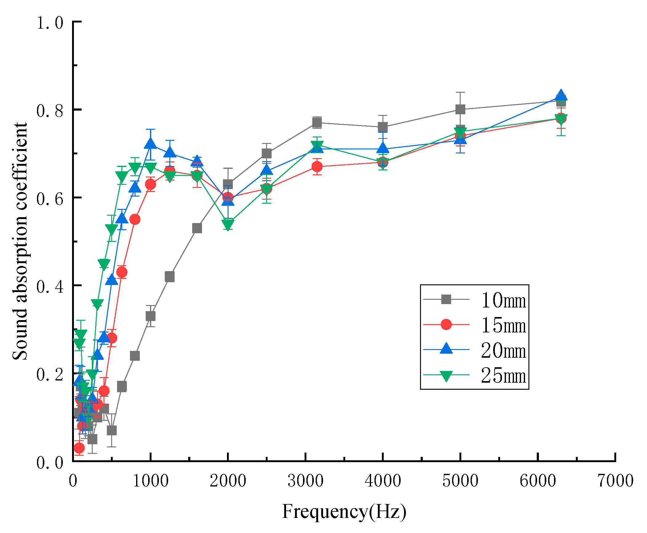 Materials 13 02845 g008 Materials 13 02845 g008