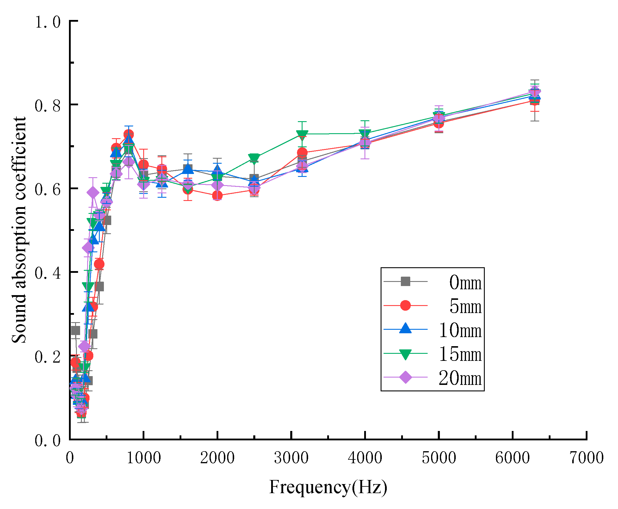 Materials 13 02845 g009 Materials 13 02845 g009