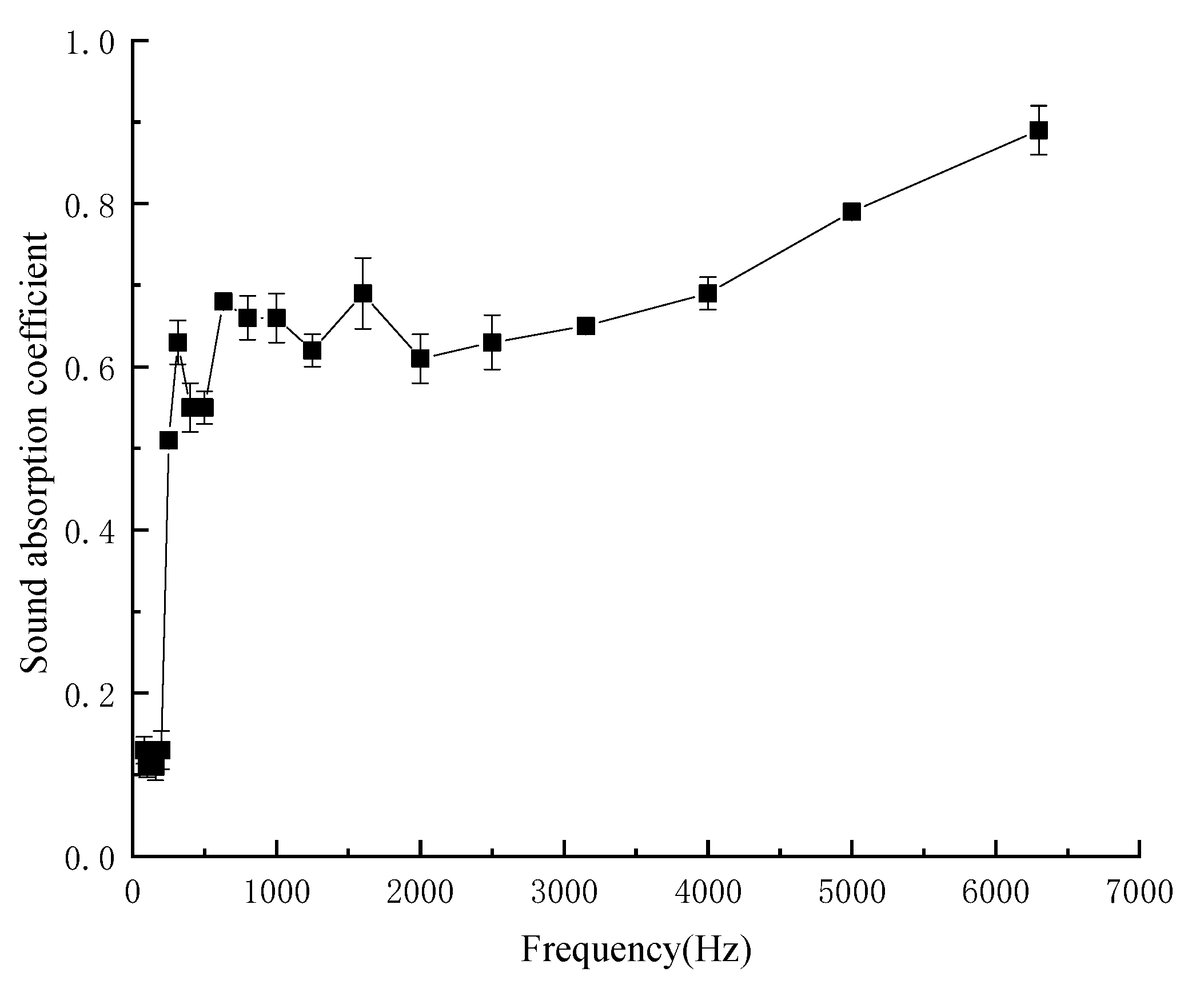 Materials 13 02845 g010 Materials 13 02845 g010