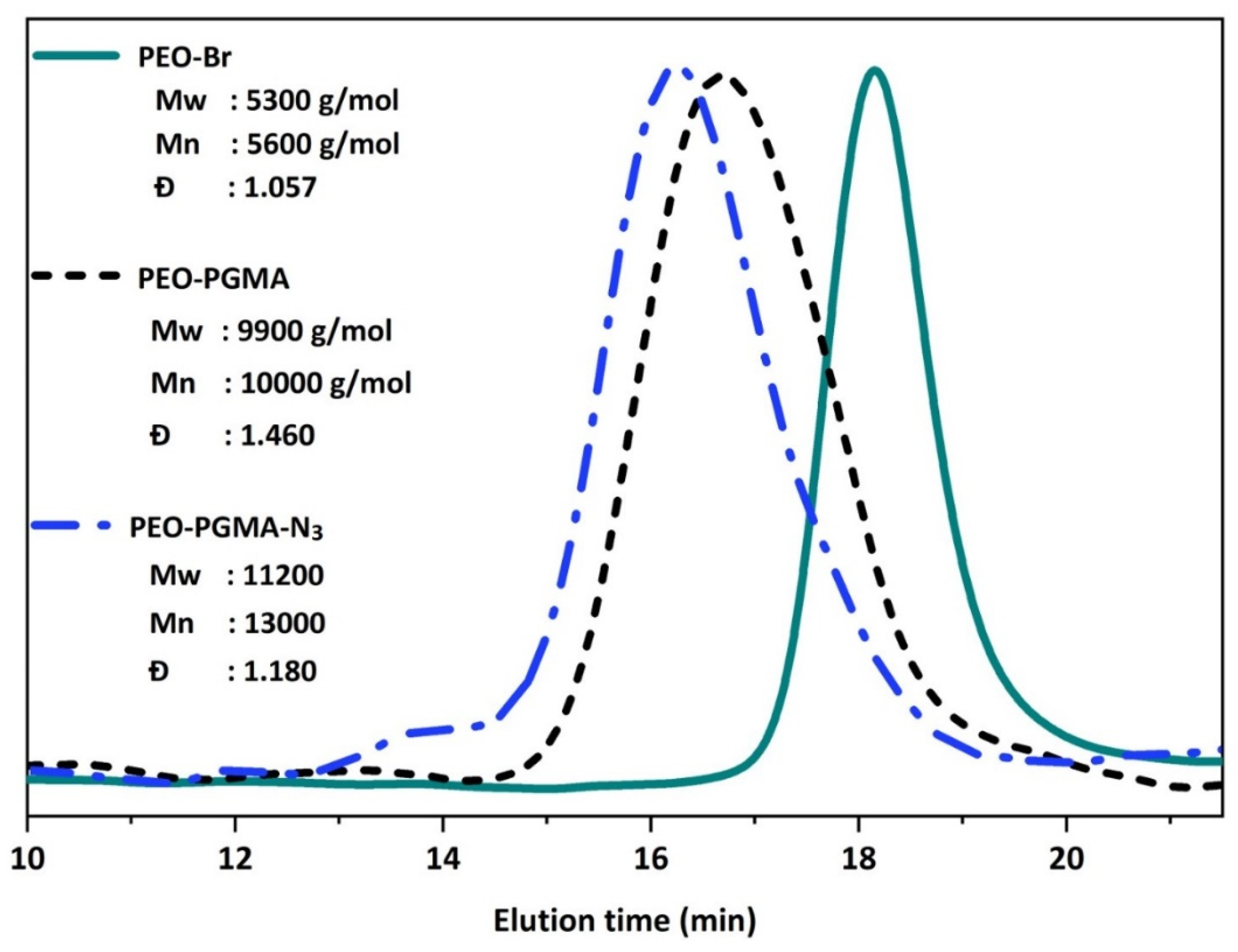 Materials 13 02846 g002