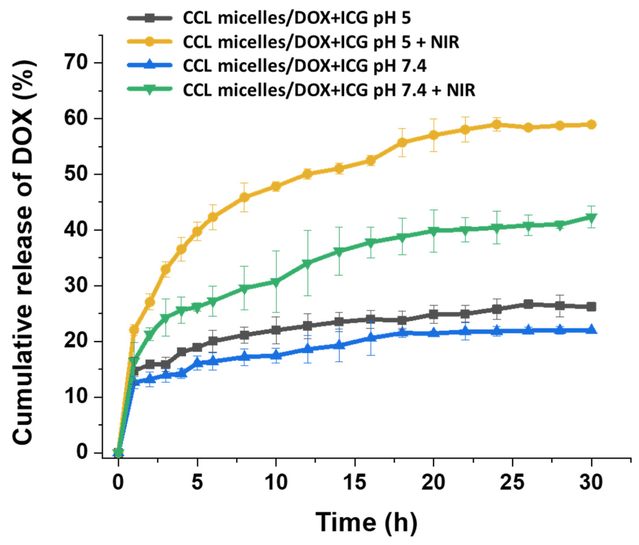 Materials 13 02846 g009