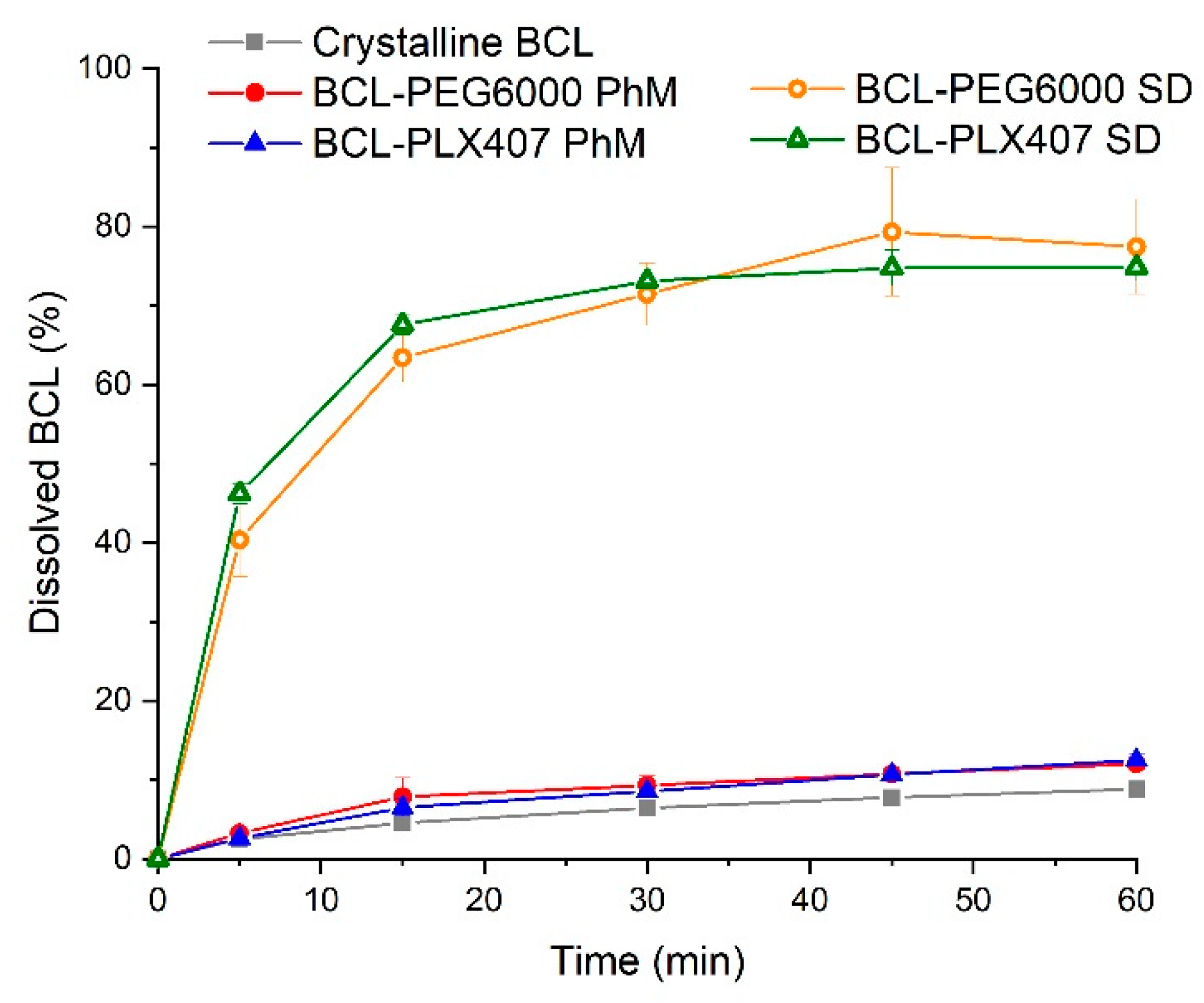 Materials 13 02848 g005