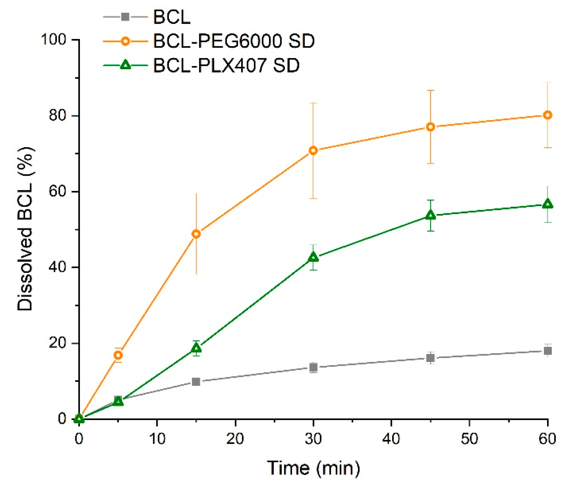 Materials 13 02848 g007