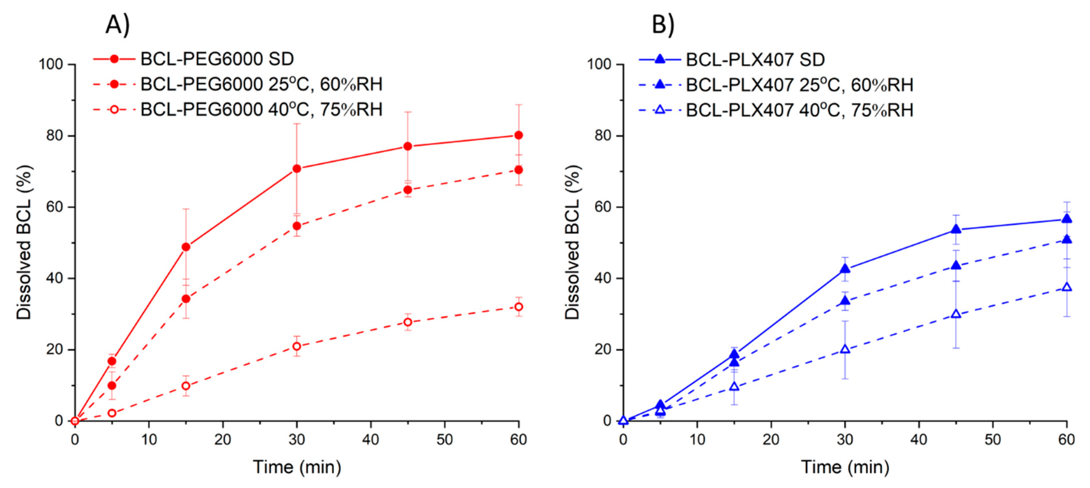 Materials 13 02848 g008