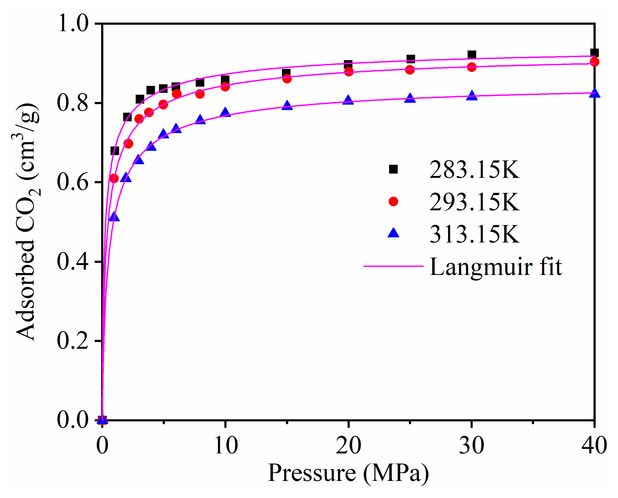 Materials 13 02851 g002