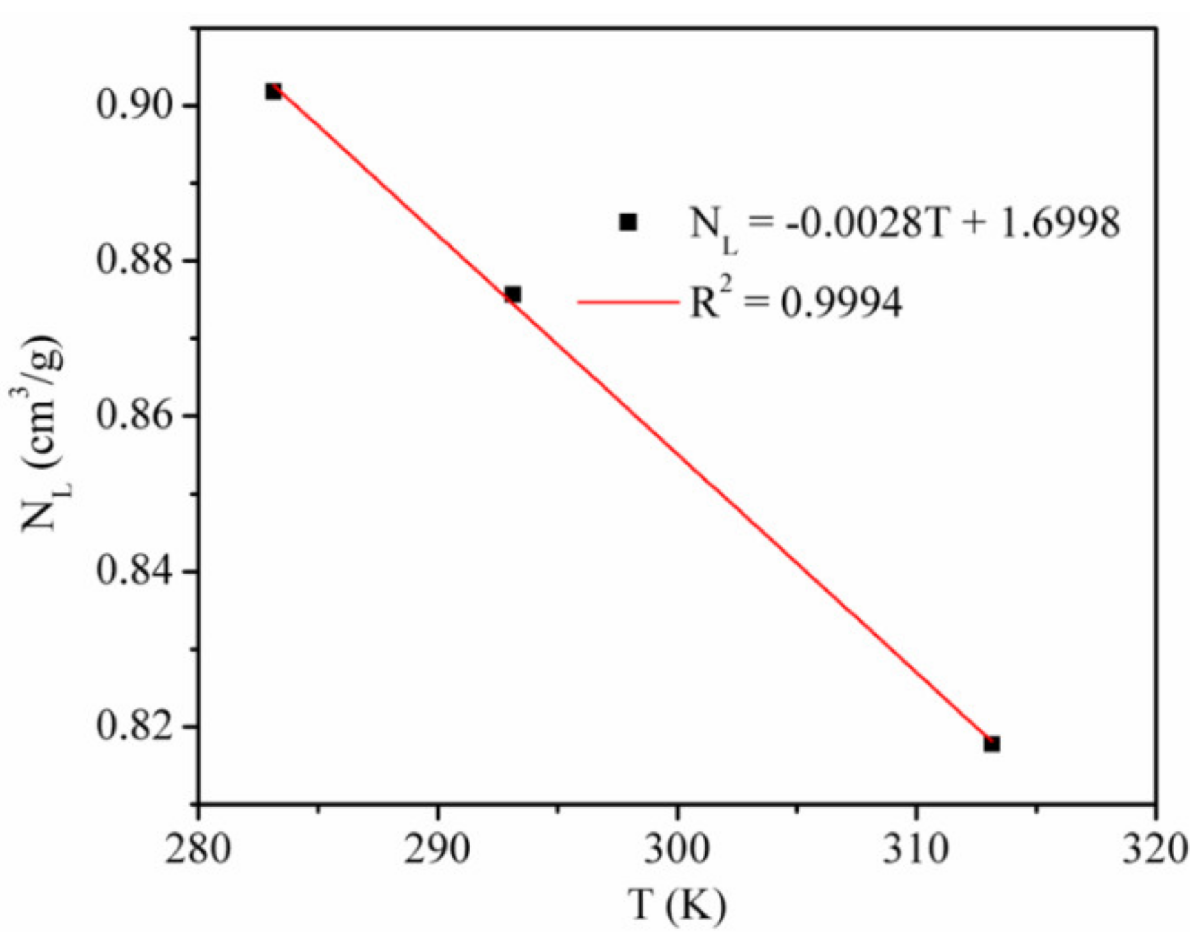 Materials 13 02851 g003