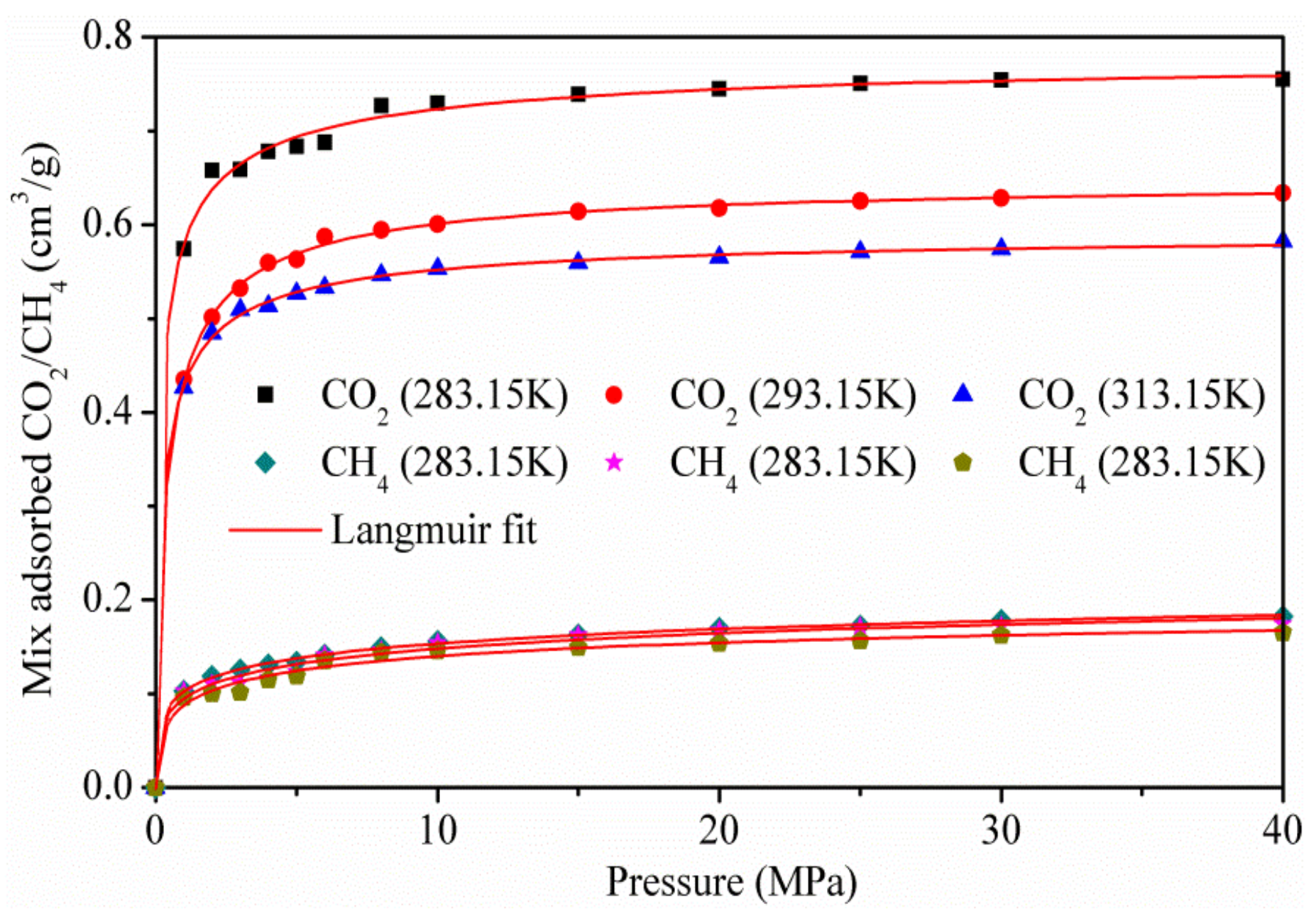 Materials 13 02851 g006