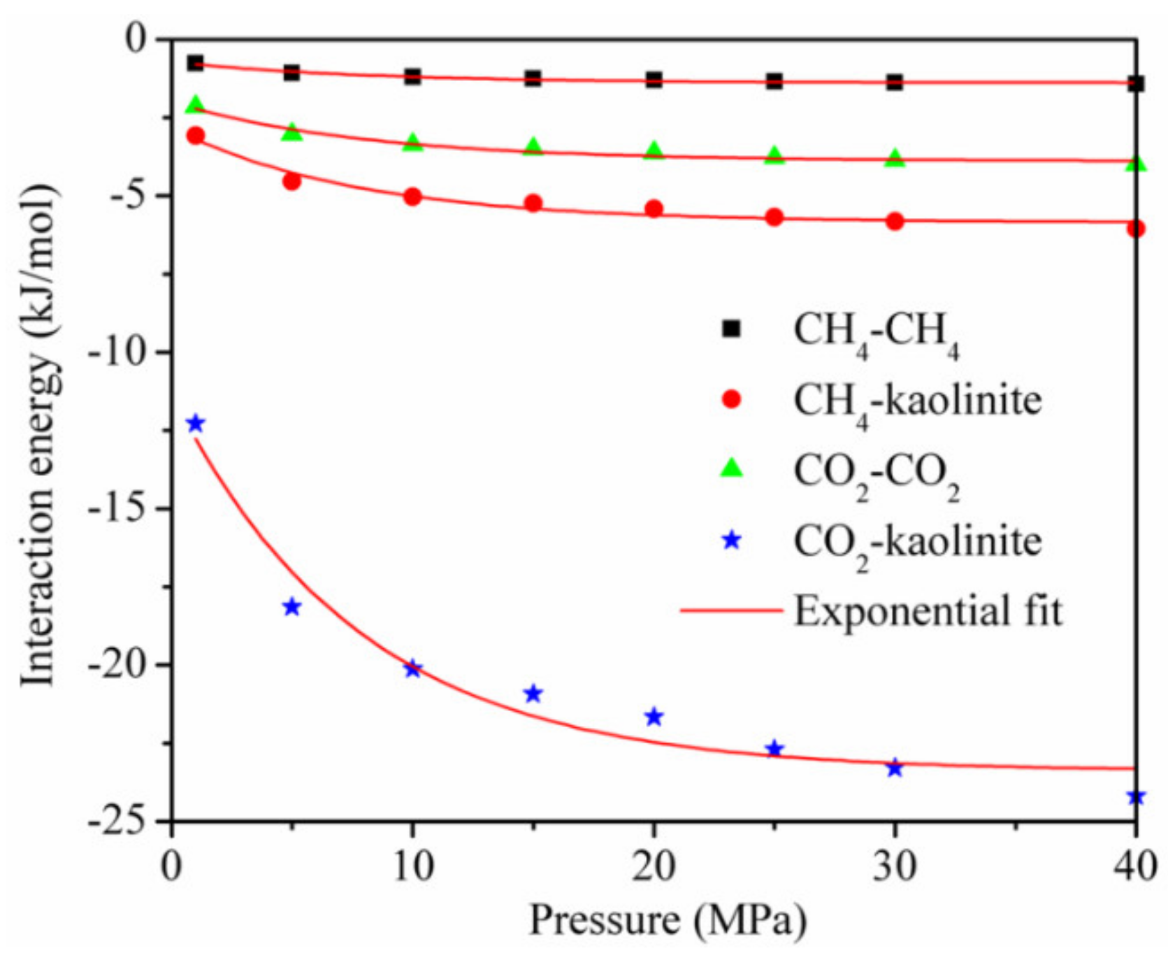 Materials 13 02851 g008