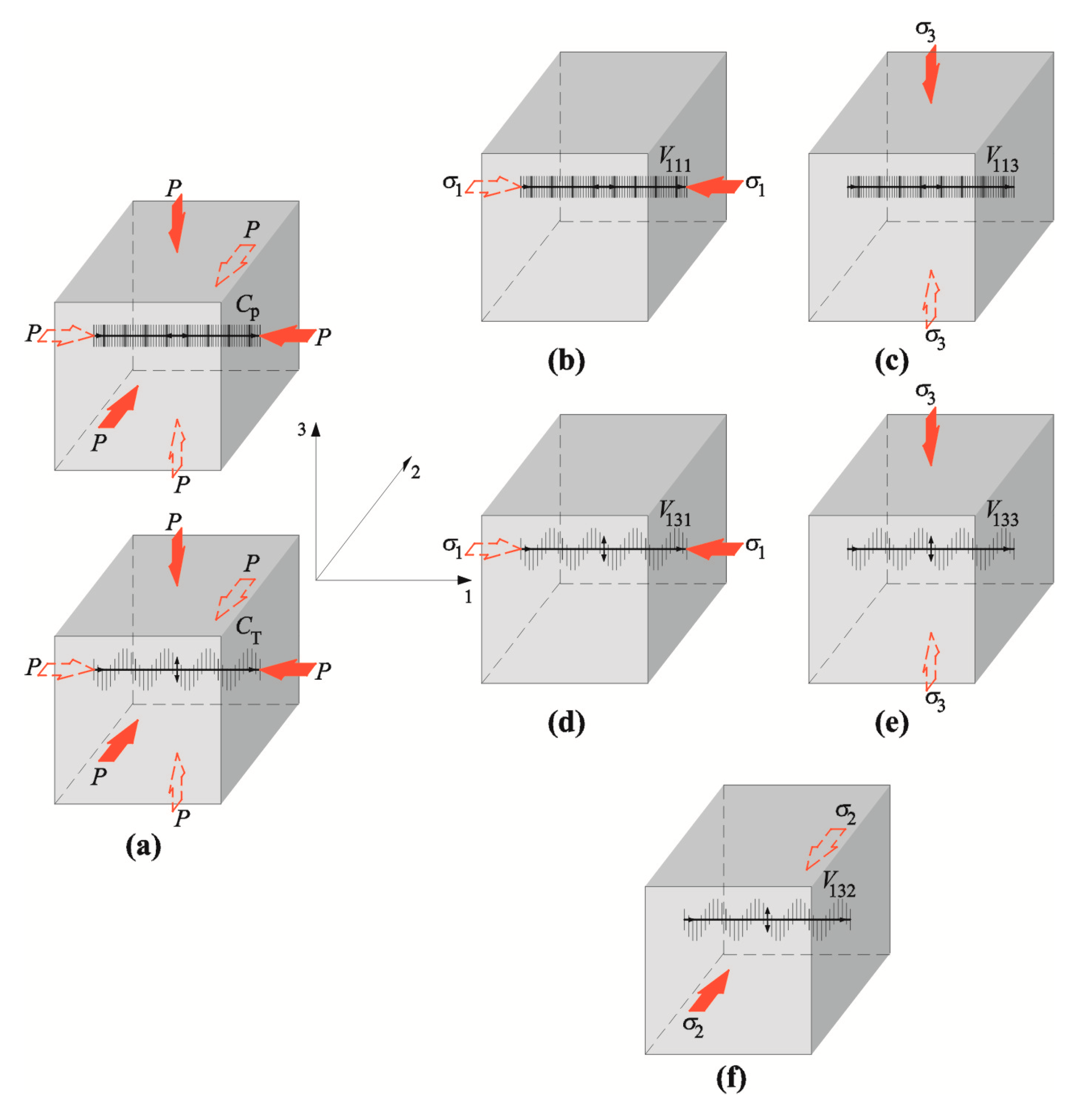 Materials 13 02852 g001 Materials 13 02852 g001