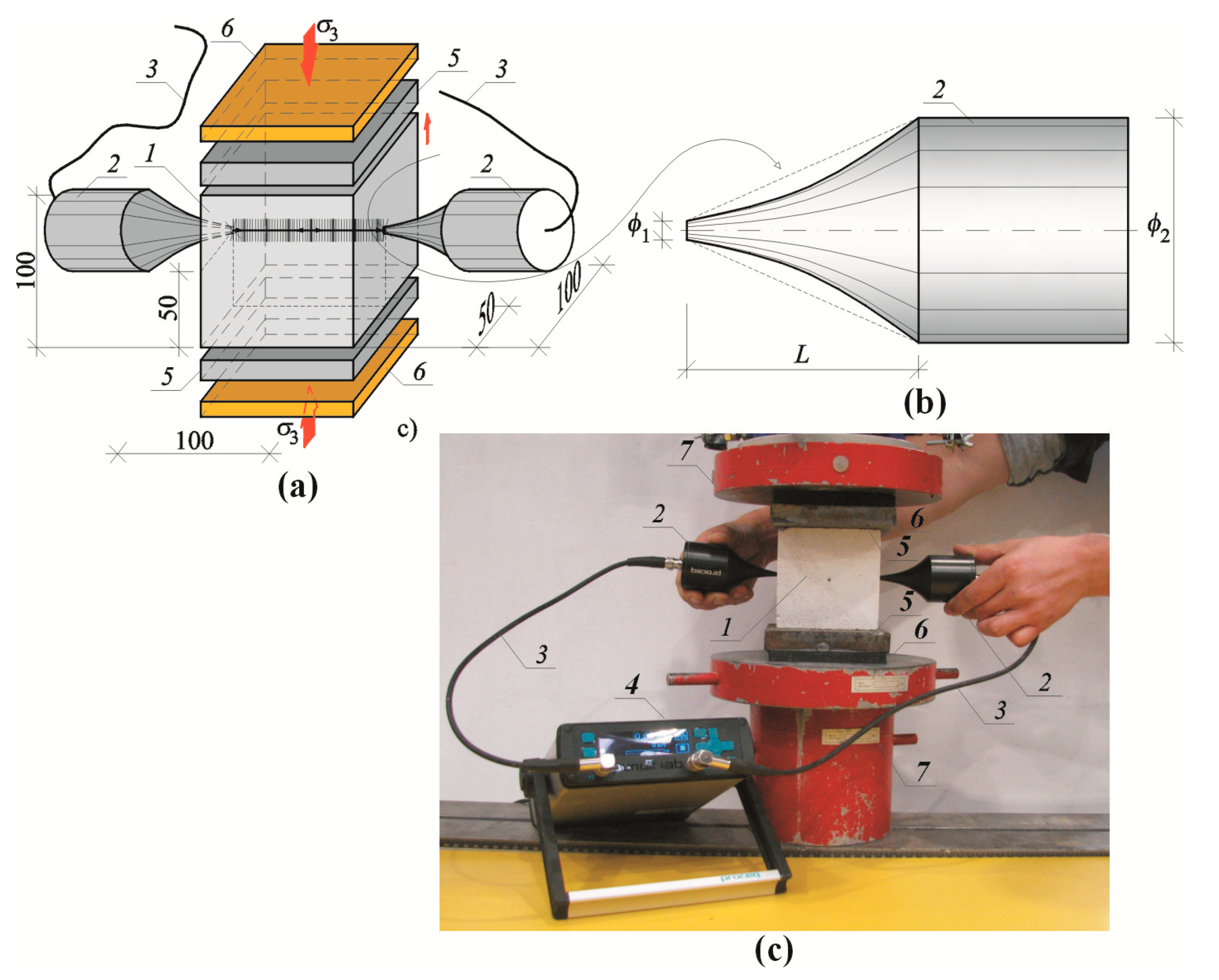 Materials 13 02852 g003 Materials 13 02852 g003