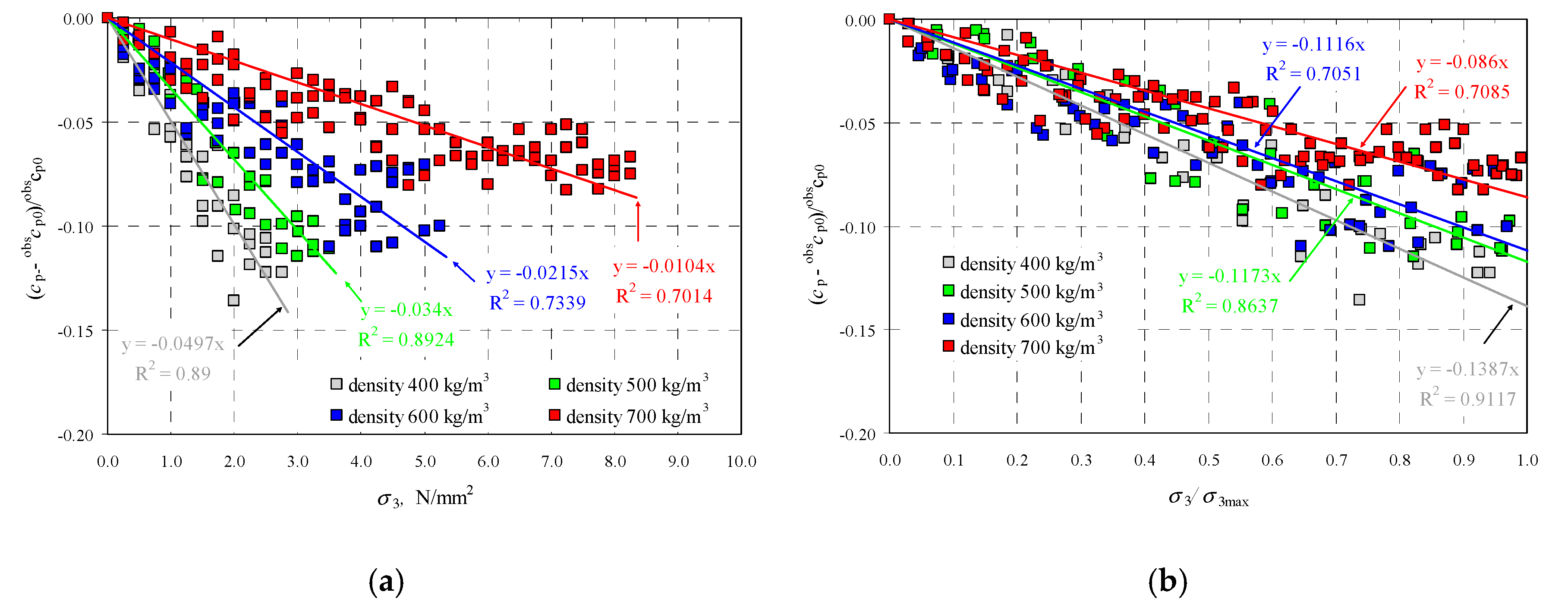 Materials 13 02852 g004 Materials 13 02852 g004