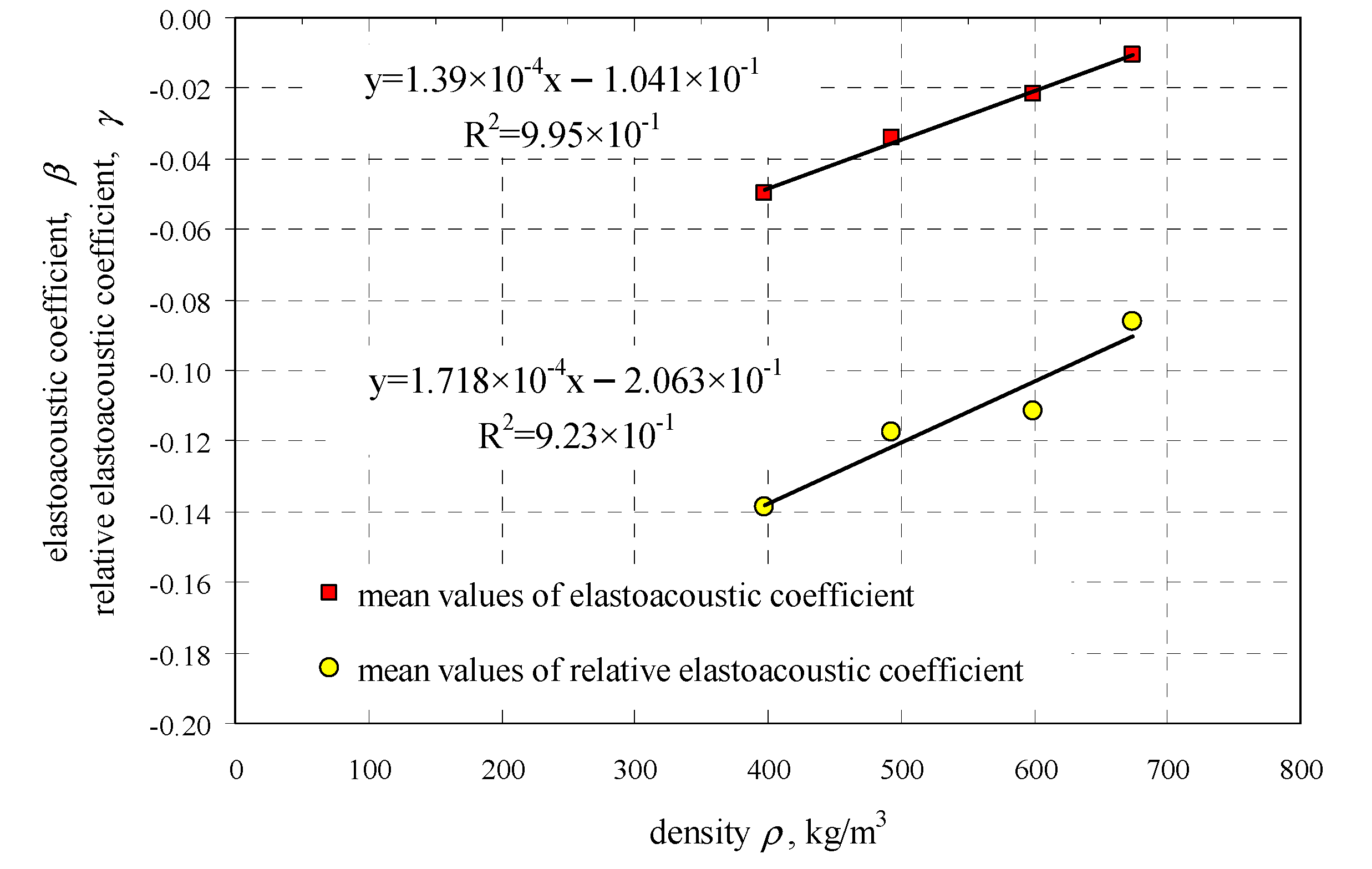 Materials 13 02852 g005 Materials 13 02852 g005