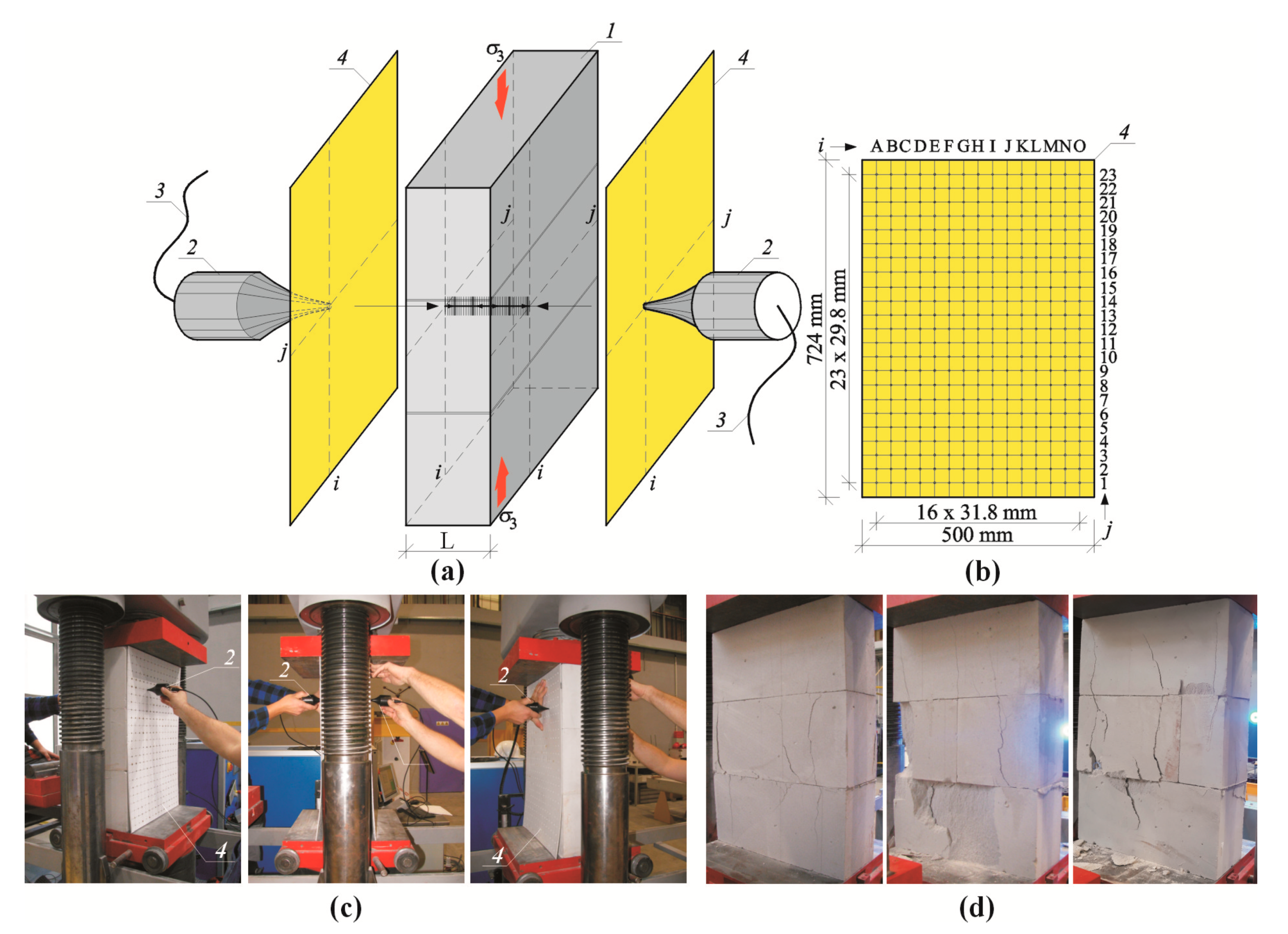 Materials 13 02852 g008 Materials 13 02852 g008