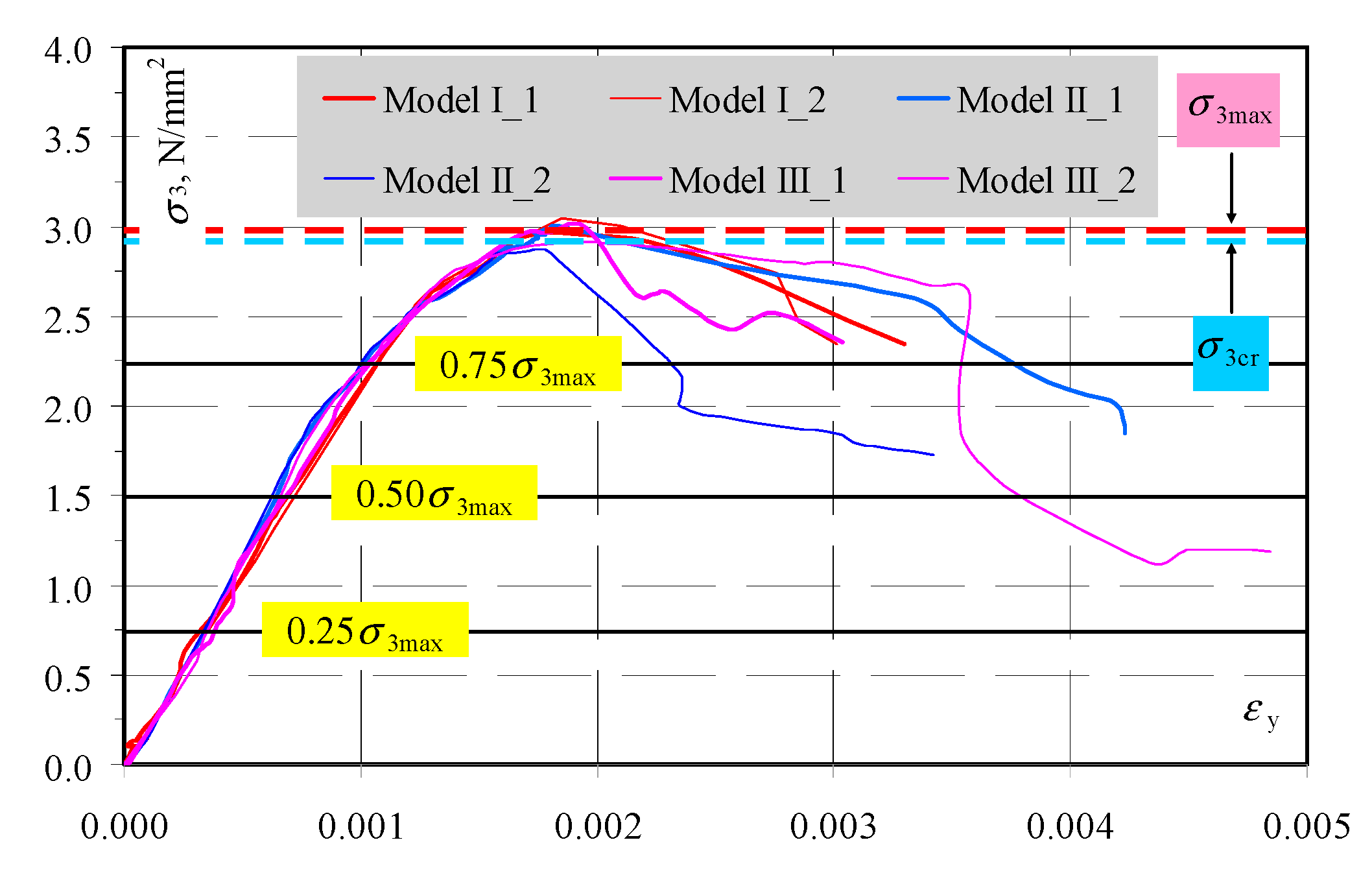 Materials 13 02852 g009 Materials 13 02852 g009