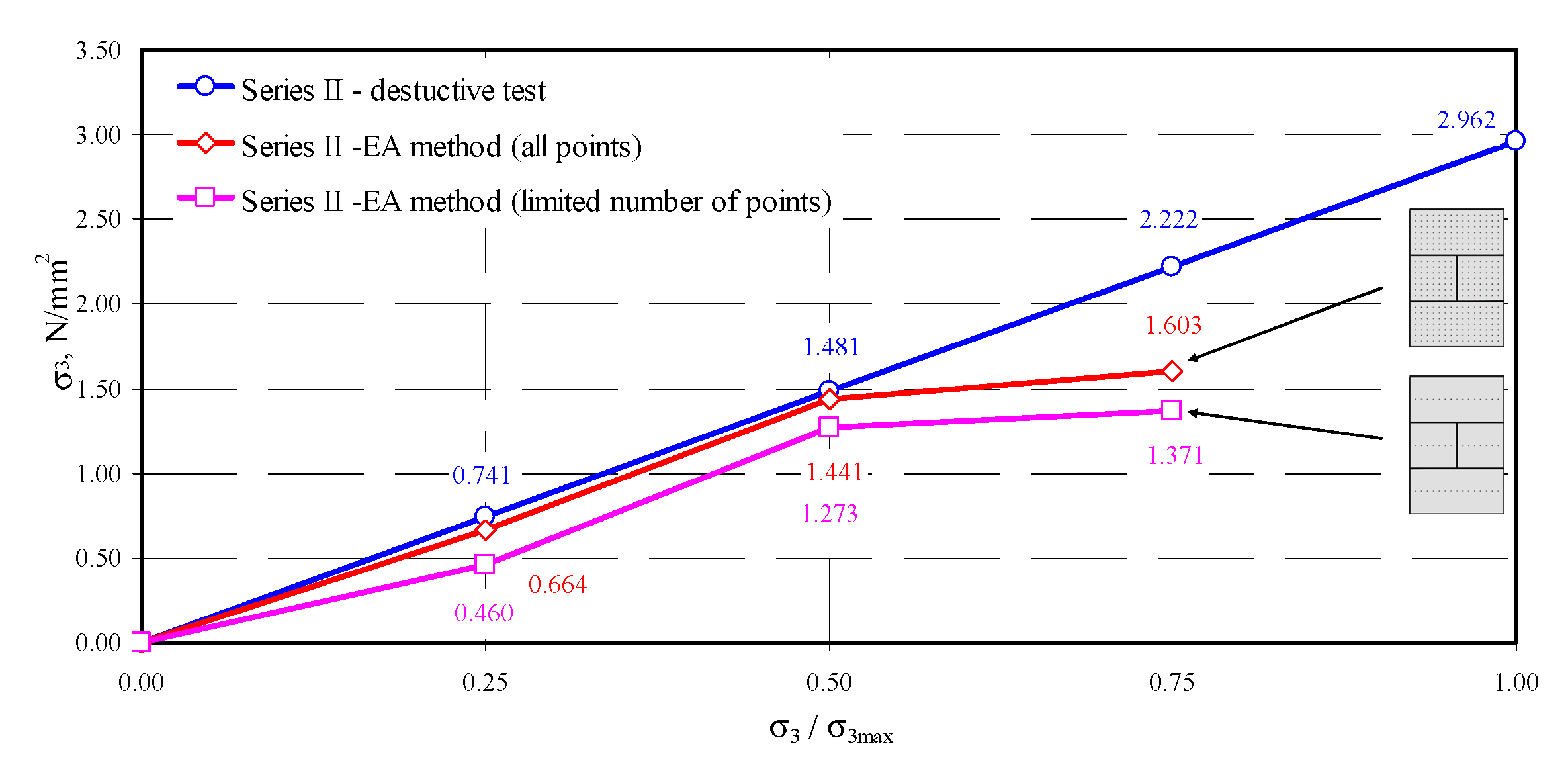 Materials 13 02852 g015 Materials 13 02852 g015