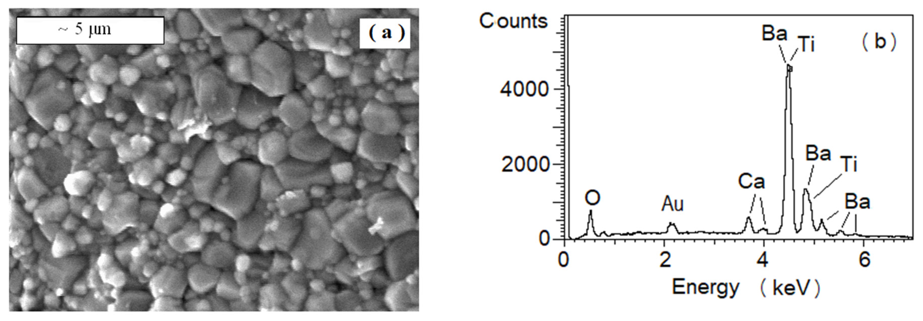 Materials 13 02854 g002 Materials 13 02854 g002