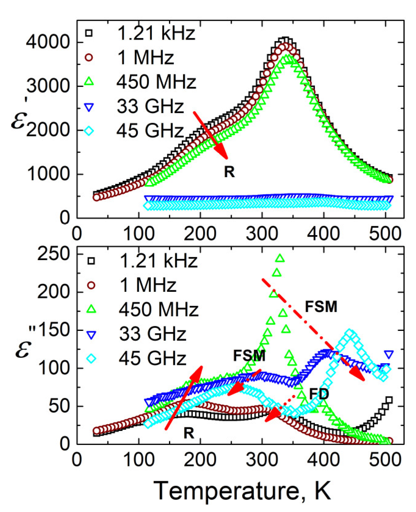 Materials 13 02854 g003 Materials 13 02854 g003