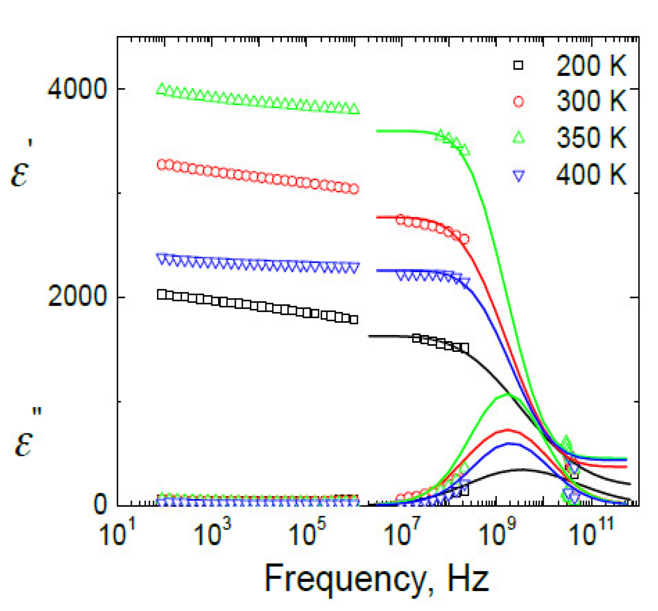 Materials 13 02854 g004 Materials 13 02854 g004