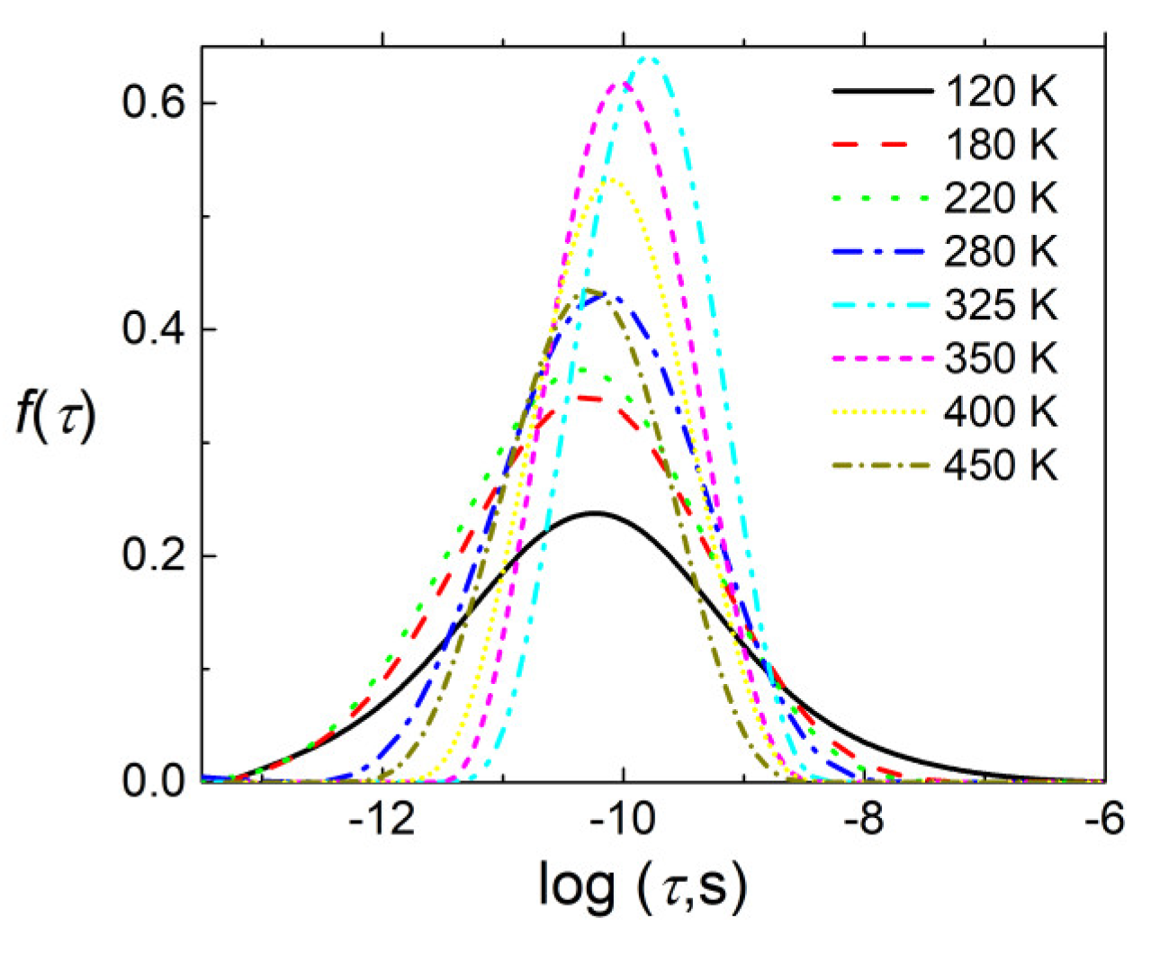 Materials 13 02854 g005 Materials 13 02854 g005