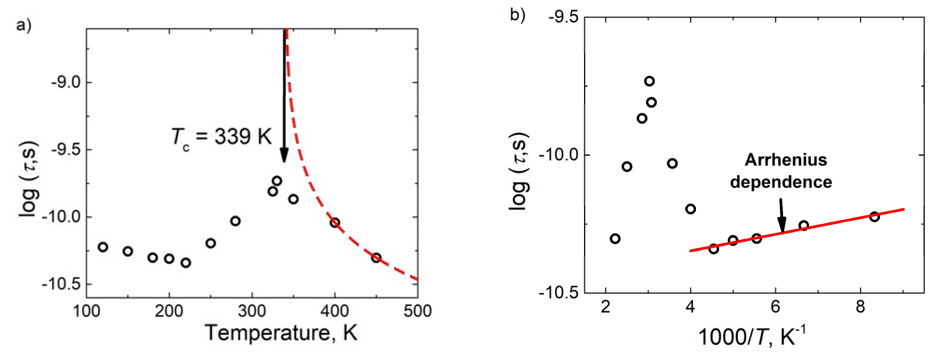Materials 13 02854 g007 Materials 13 02854 g007