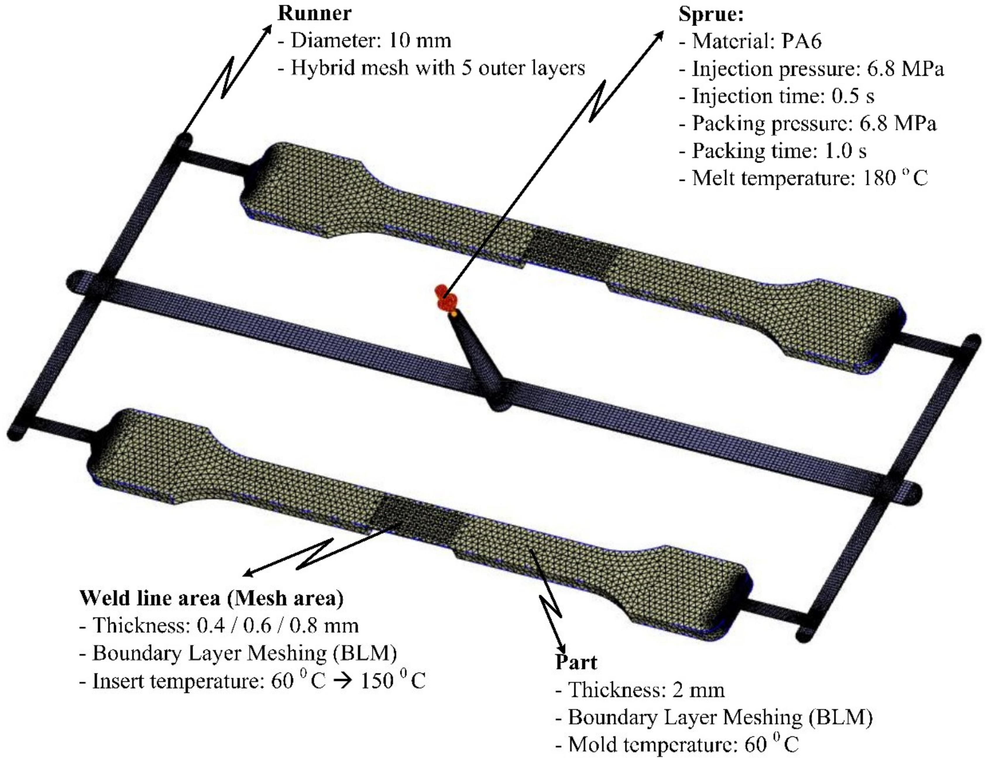 Materials 13 02855 g011 Materials 13 02855 g011