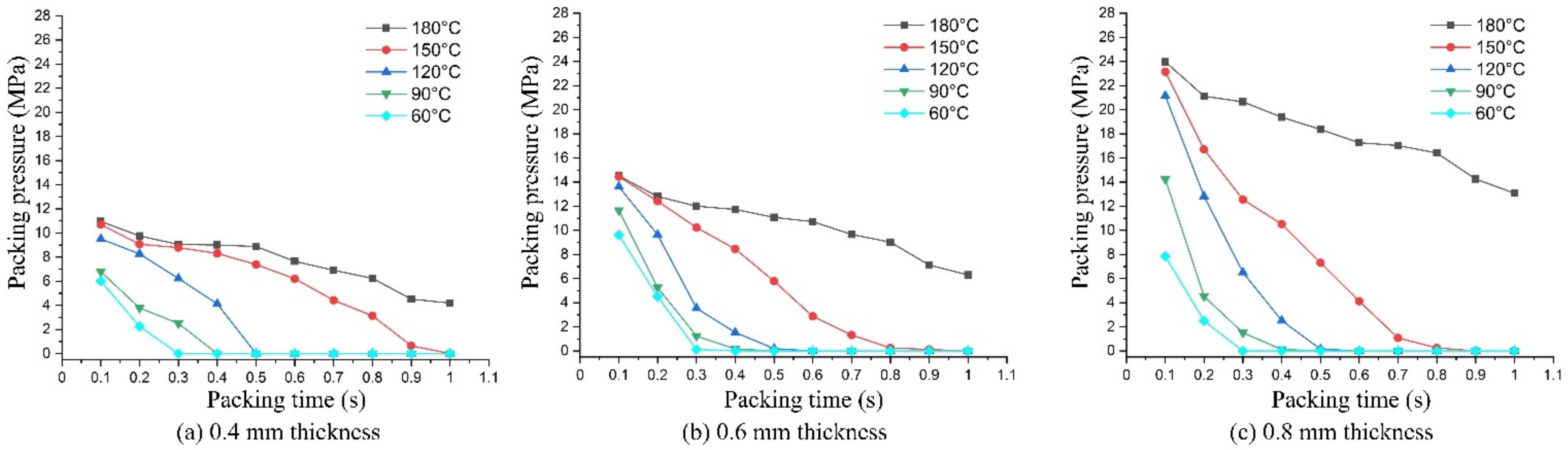 Materials 13 02855 g018 Materials 13 02855 g018