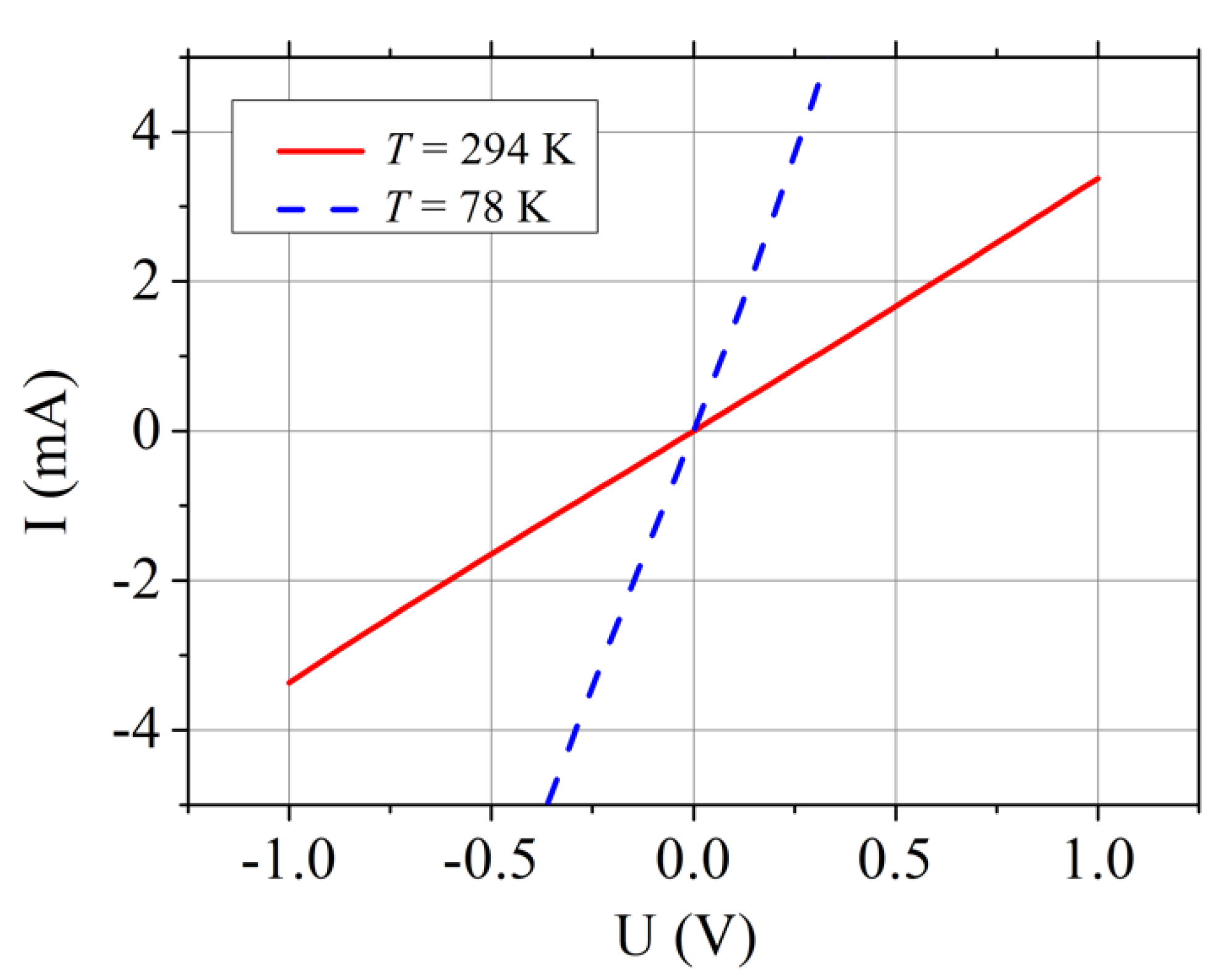 Materials 13 02857 g004