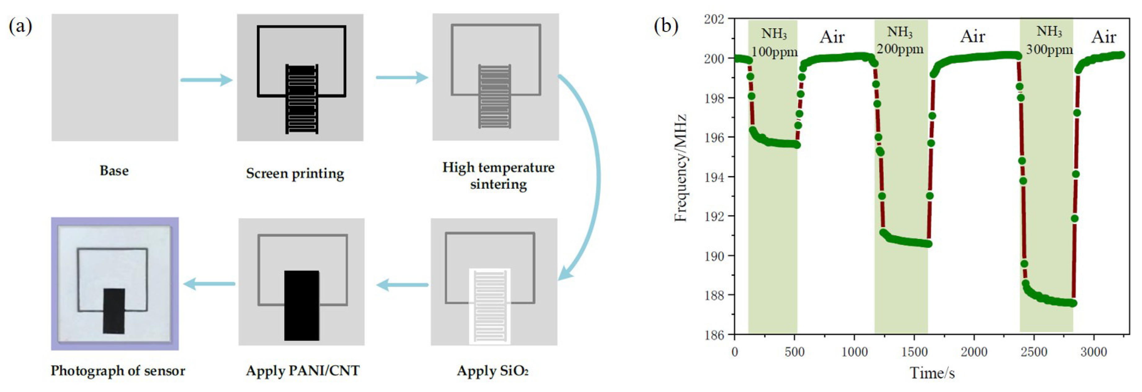 Materials 13 02859 g008 Materials 13 02859 g008
