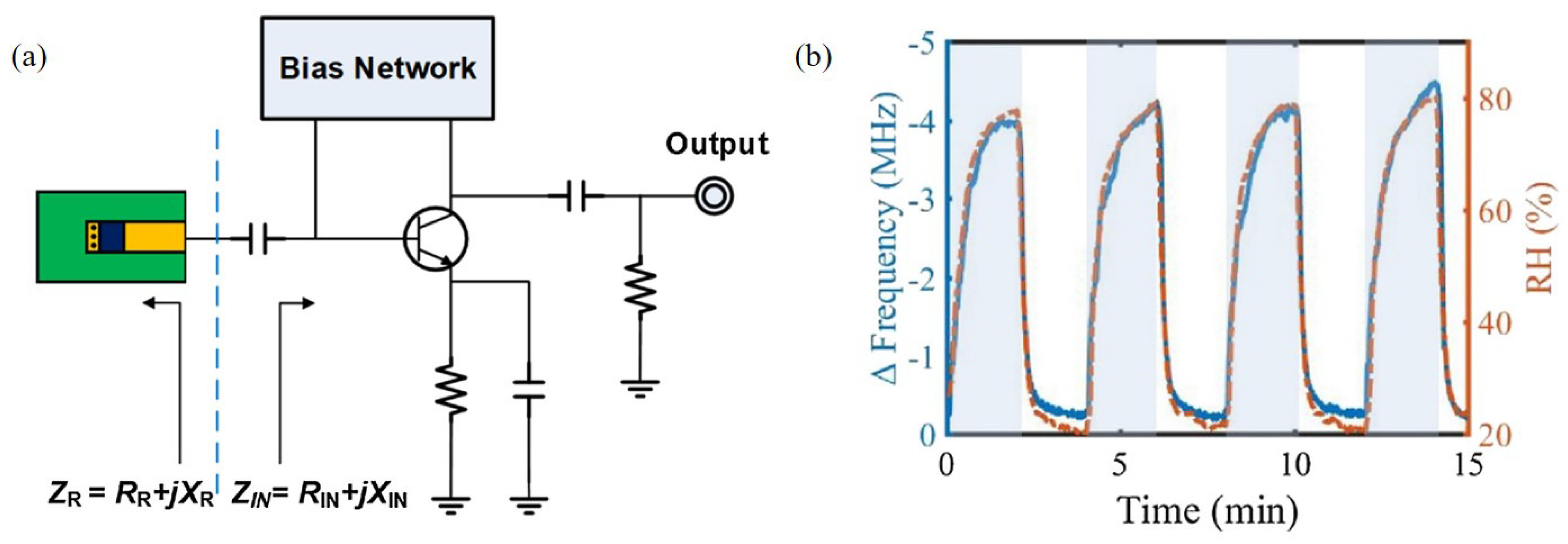 Materials 13 02859 g013 Materials 13 02859 g013