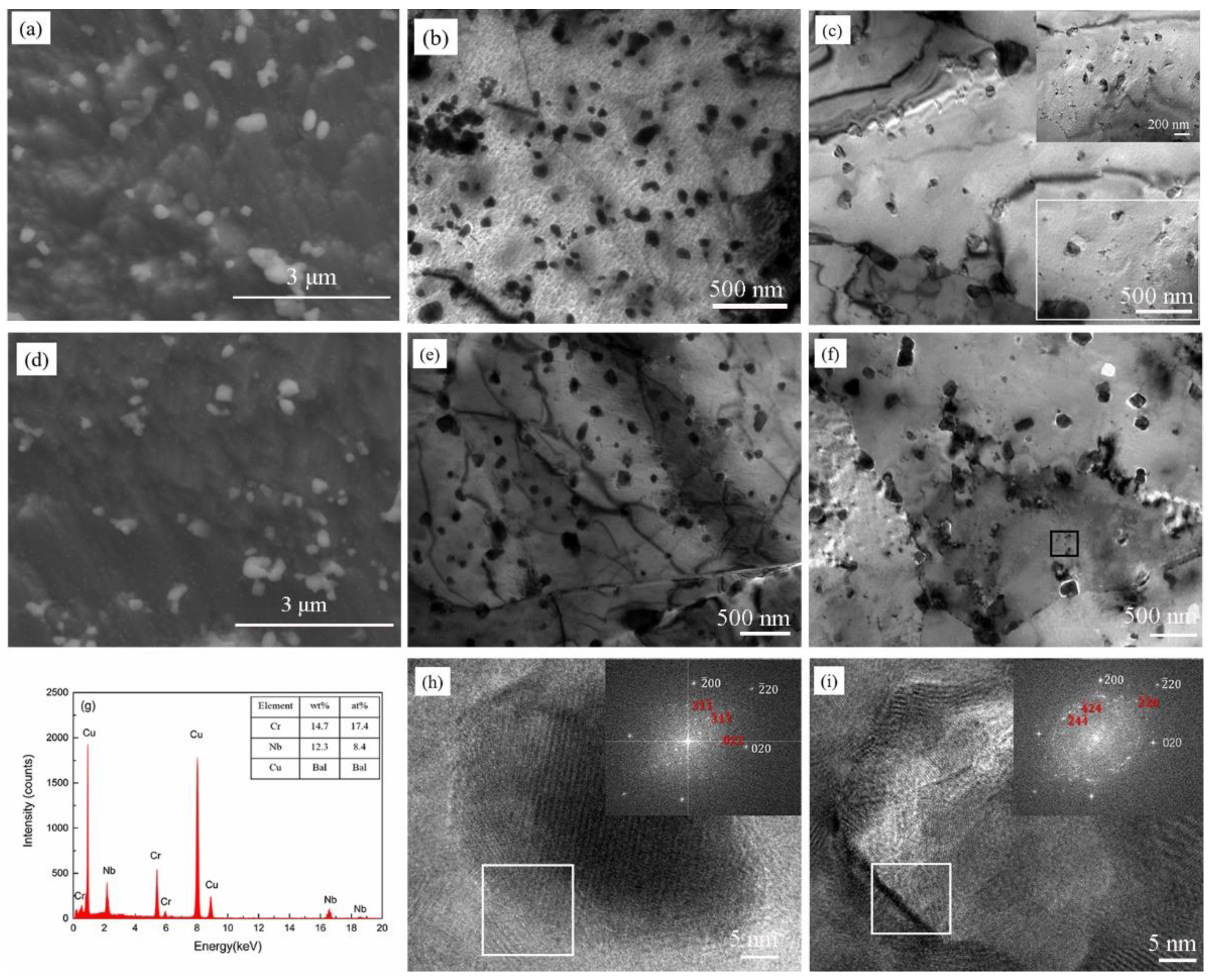 Materials 13 02860 g002 Materials 13 02860 g002