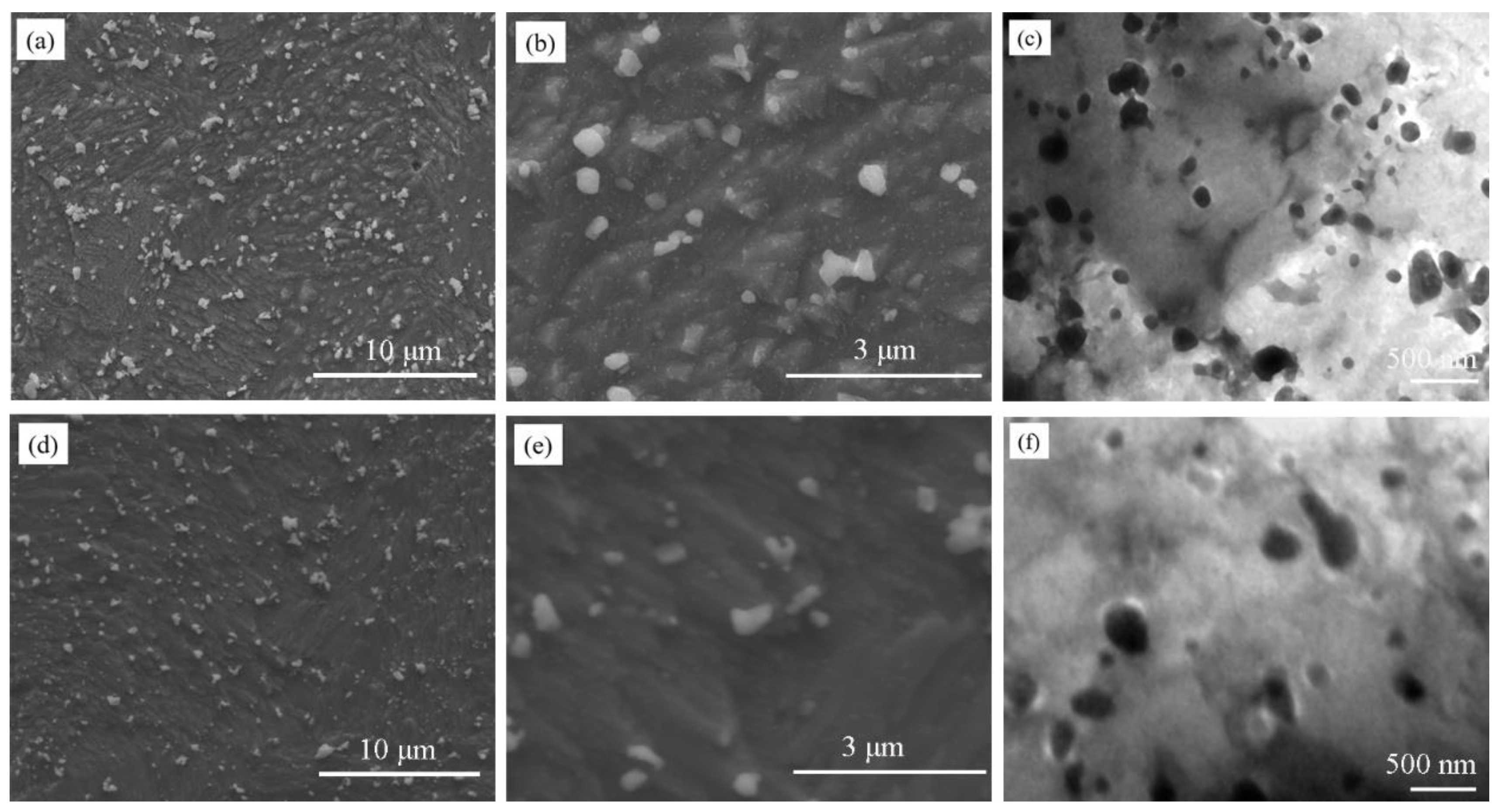 Materials 13 02860 g003 Materials 13 02860 g003