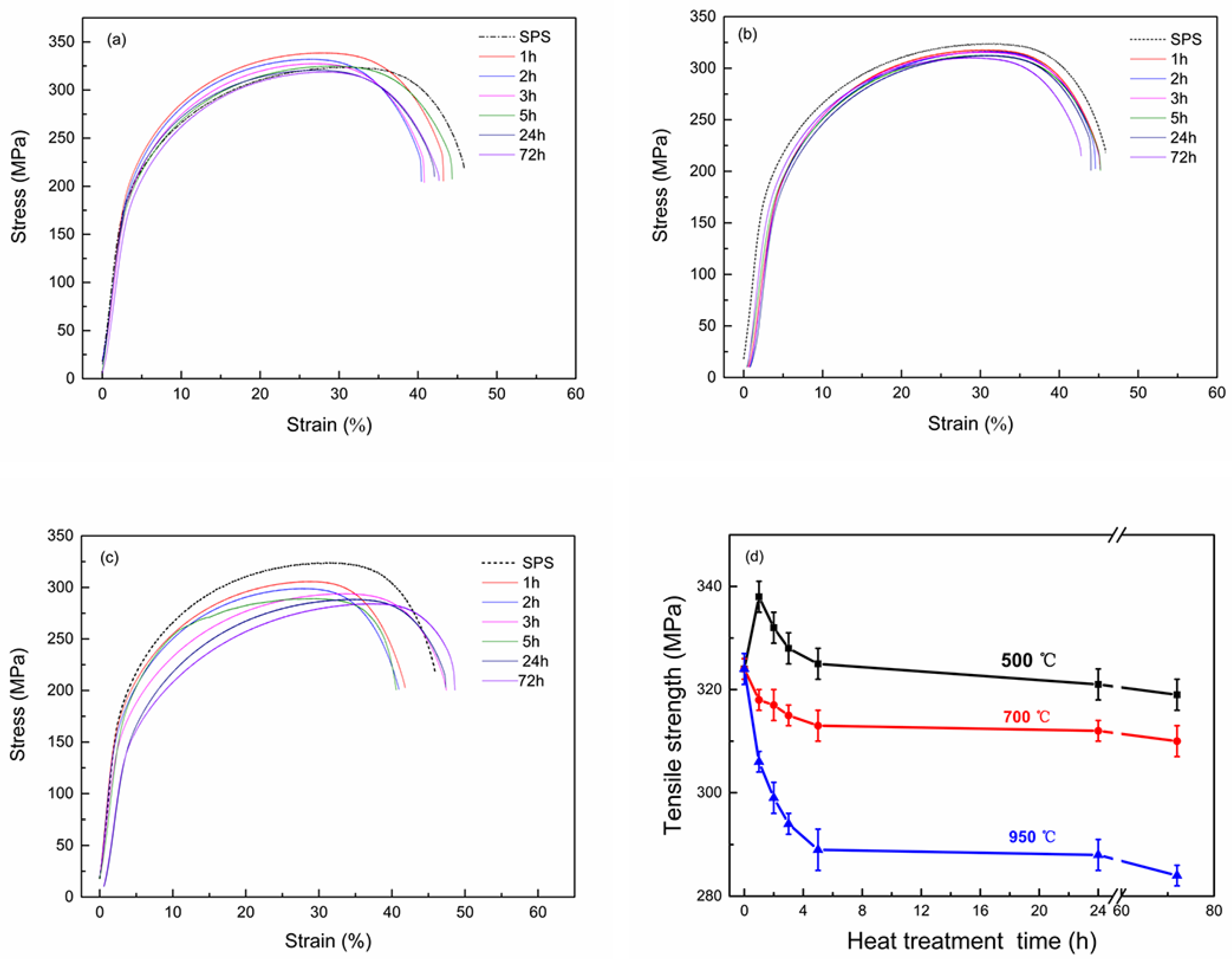 Materials 13 02860 g005 Materials 13 02860 g005
