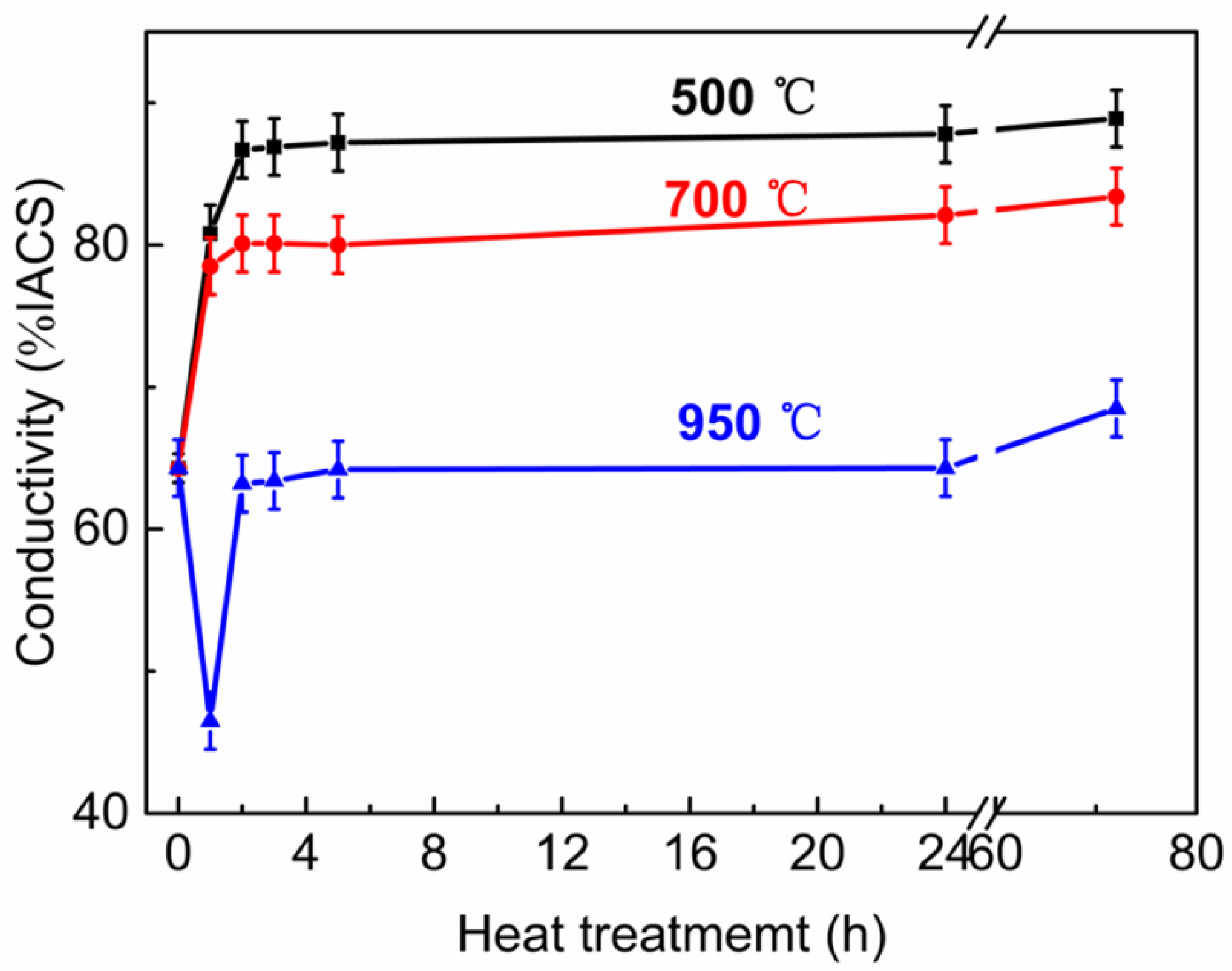 Materials 13 02860 g006 Materials 13 02860 g006