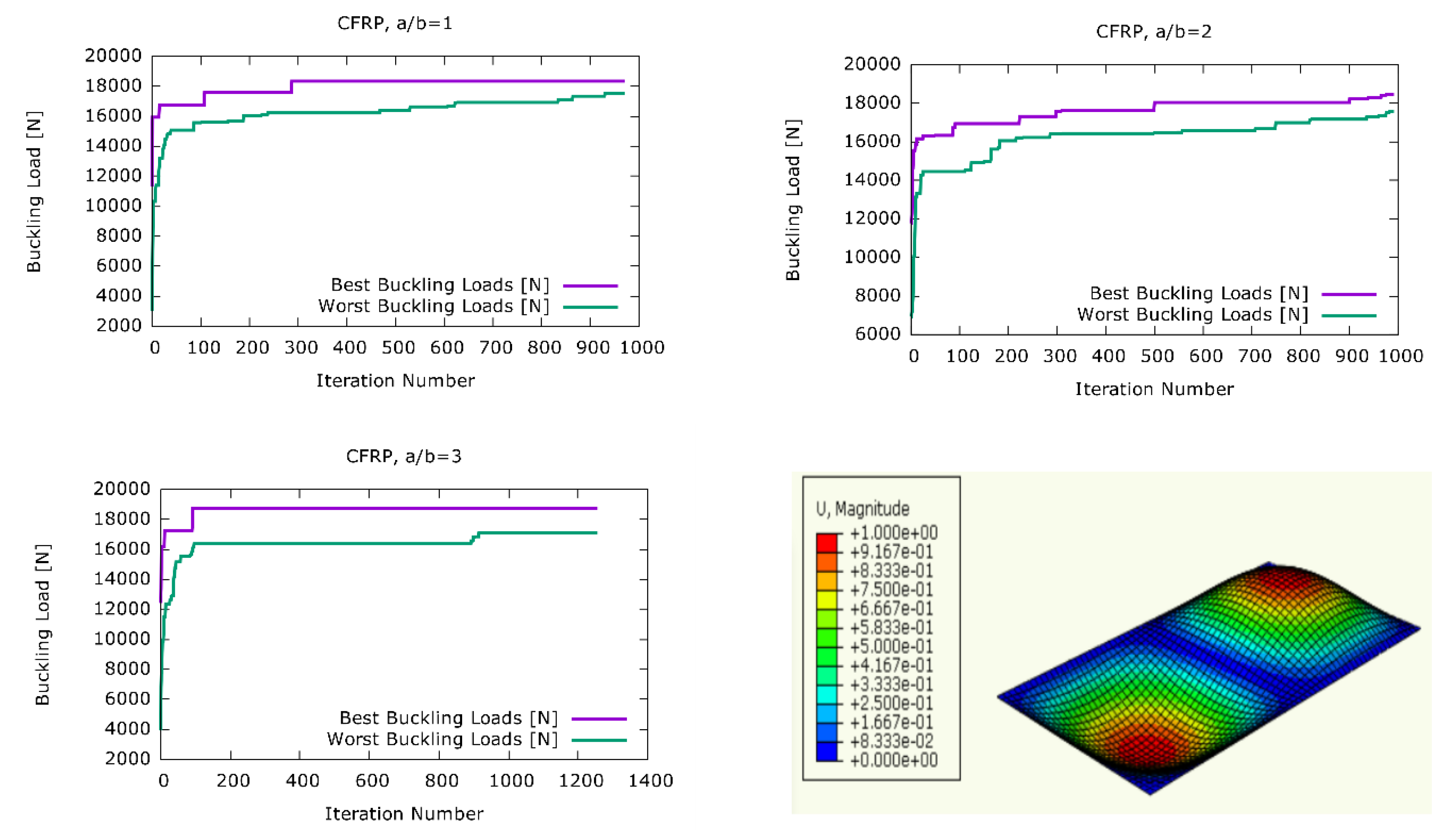 Materials 13 02862 g003