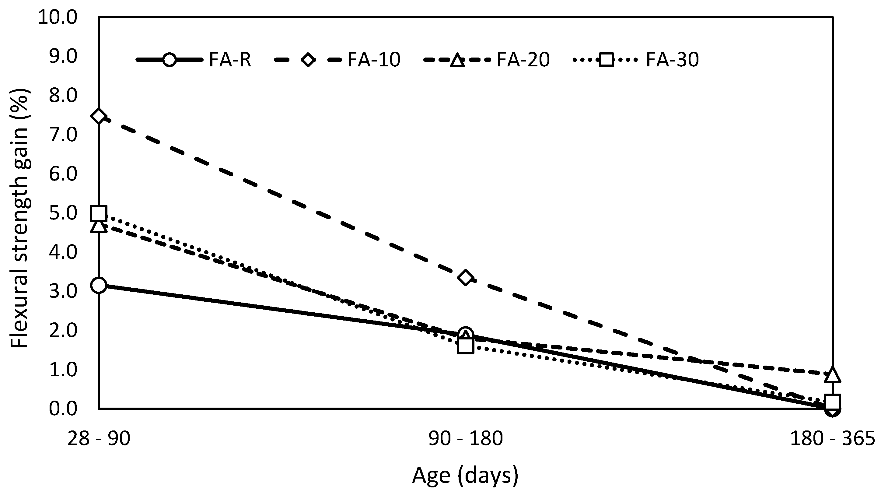 Materials 13 02863 g004 Materials 13 02863 g004