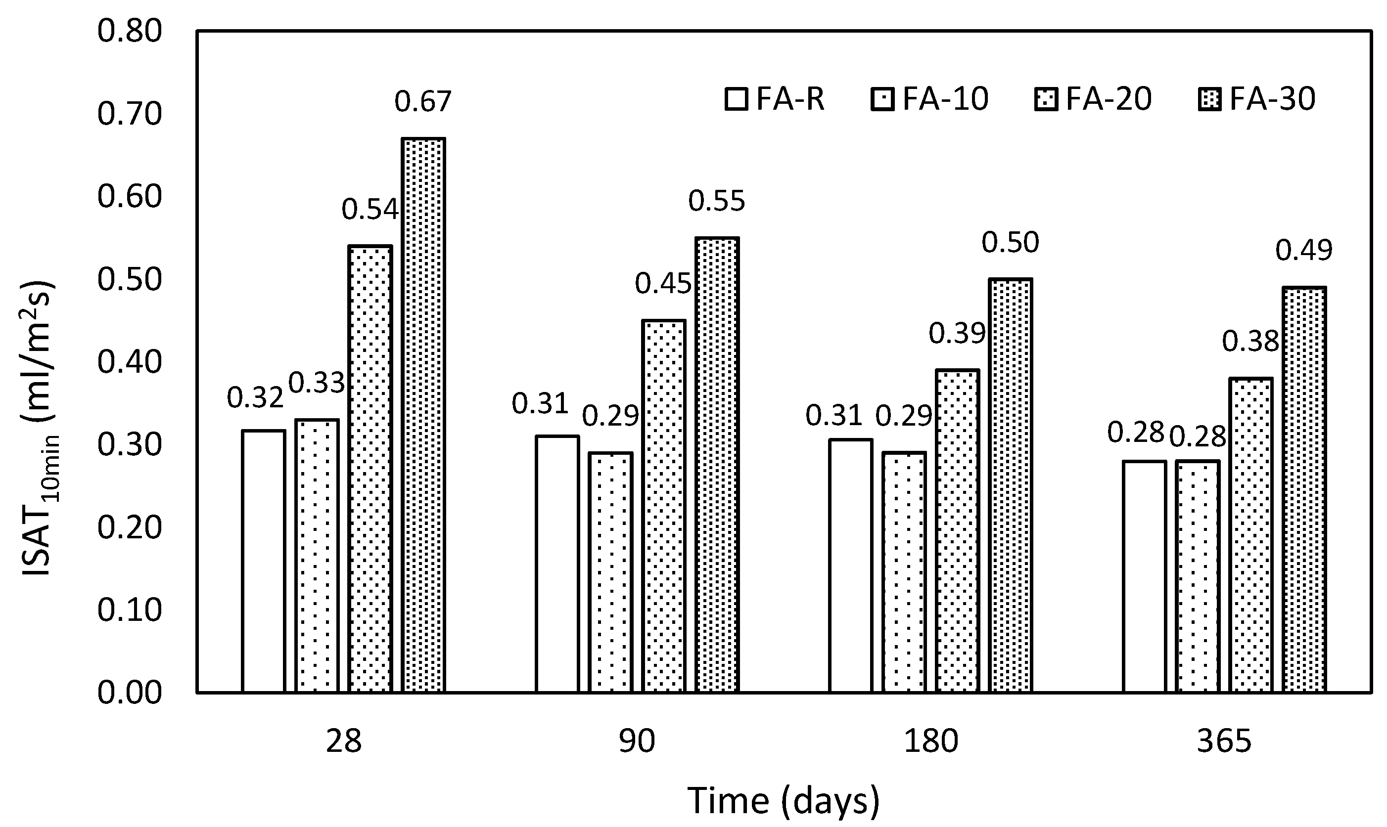 Materials 13 02863 g008 Materials 13 02863 g008