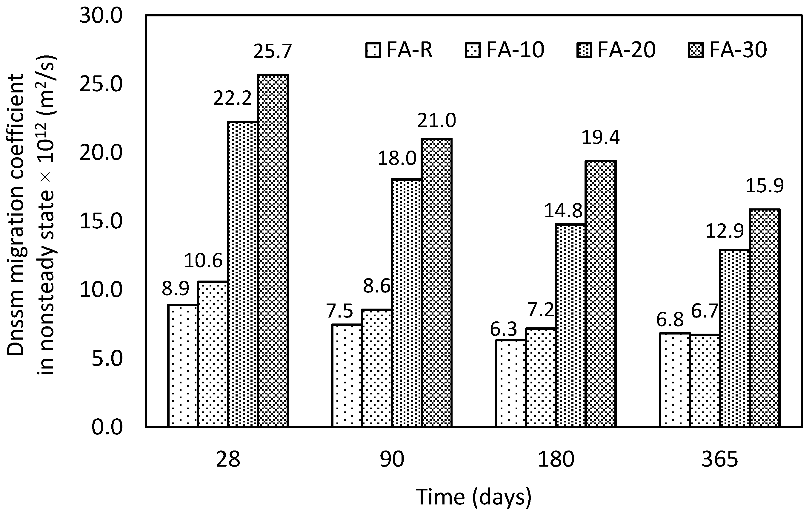 Materials 13 02863 g010 Materials 13 02863 g010