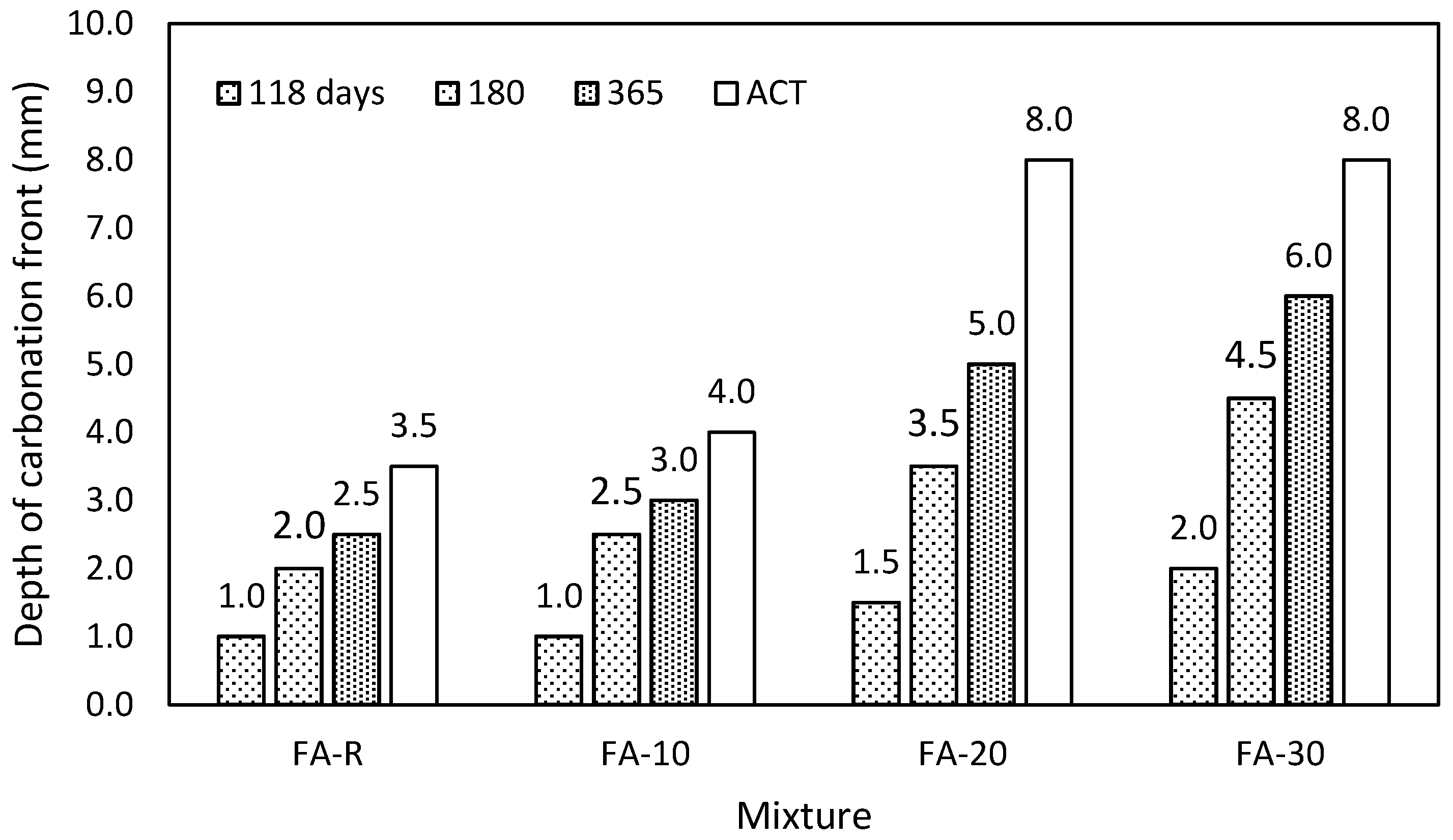 Materials 13 02863 g011 Materials 13 02863 g011