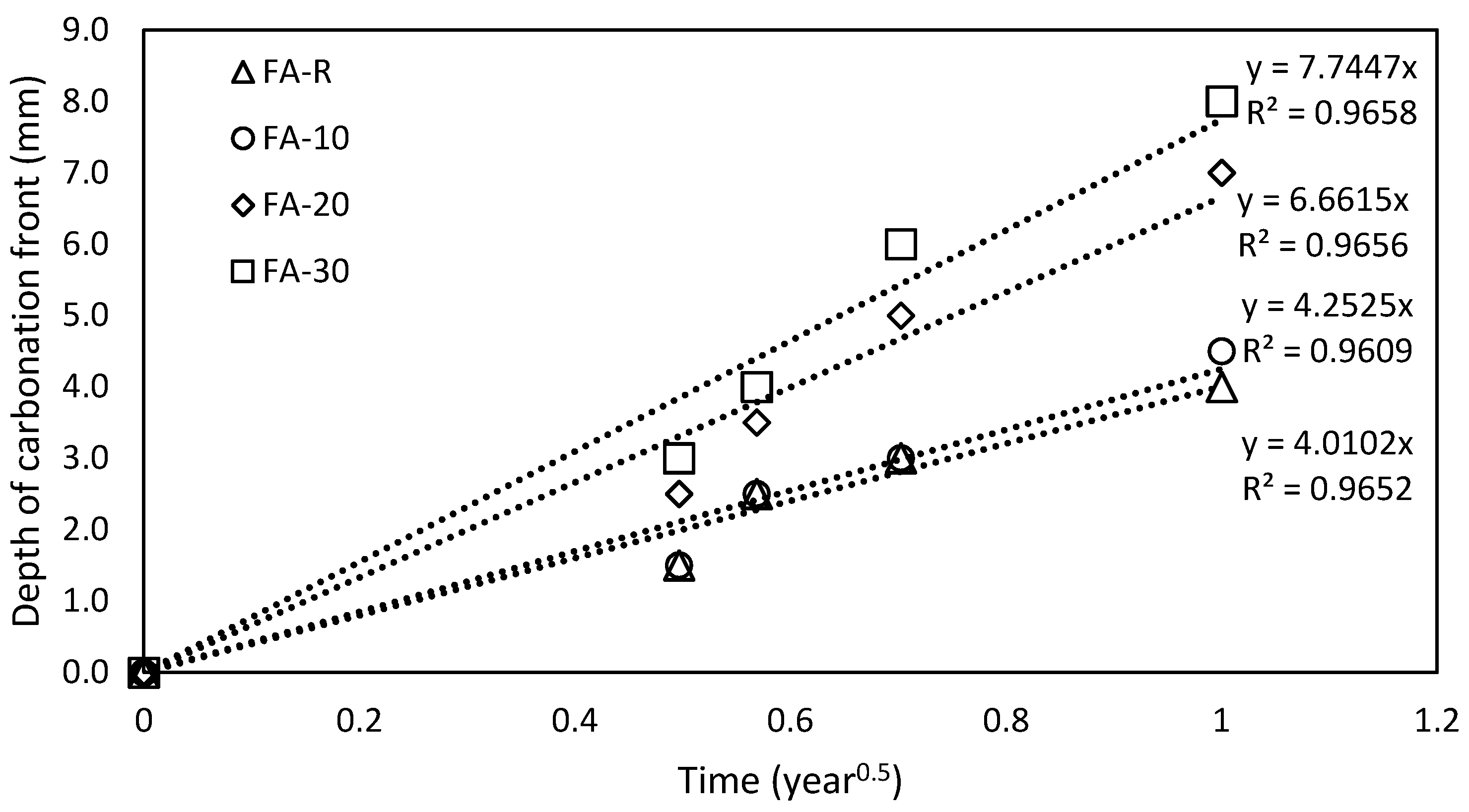 Materials 13 02863 g015 Materials 13 02863 g015