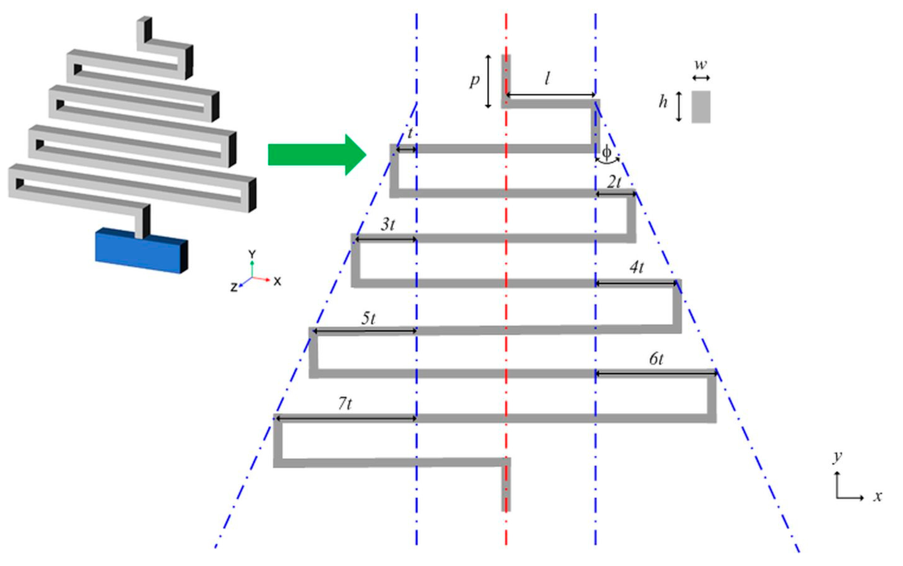 Materials 13 02864 g001 Materials 13 02864 g001