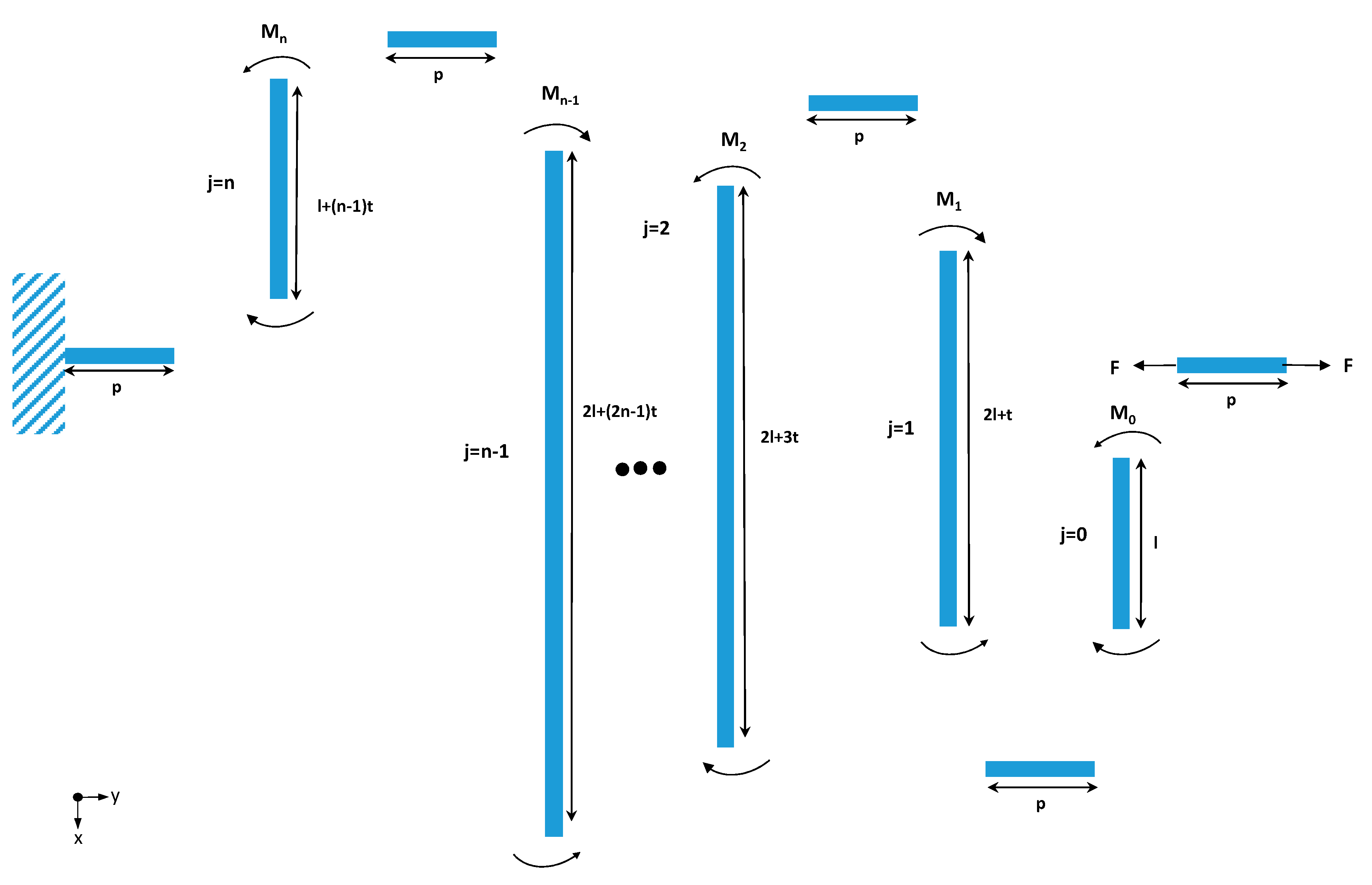 Materials 13 02864 g002 Materials 13 02864 g002