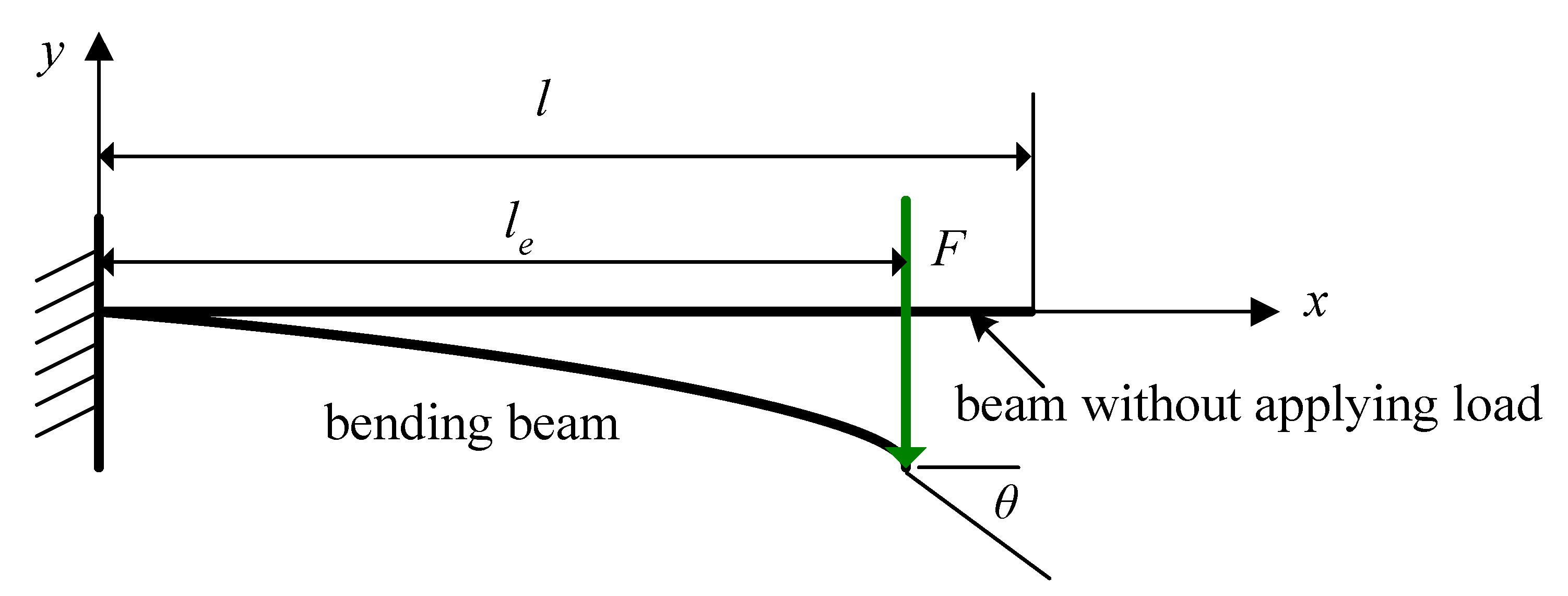 Materials 13 02864 g003 Materials 13 02864 g003