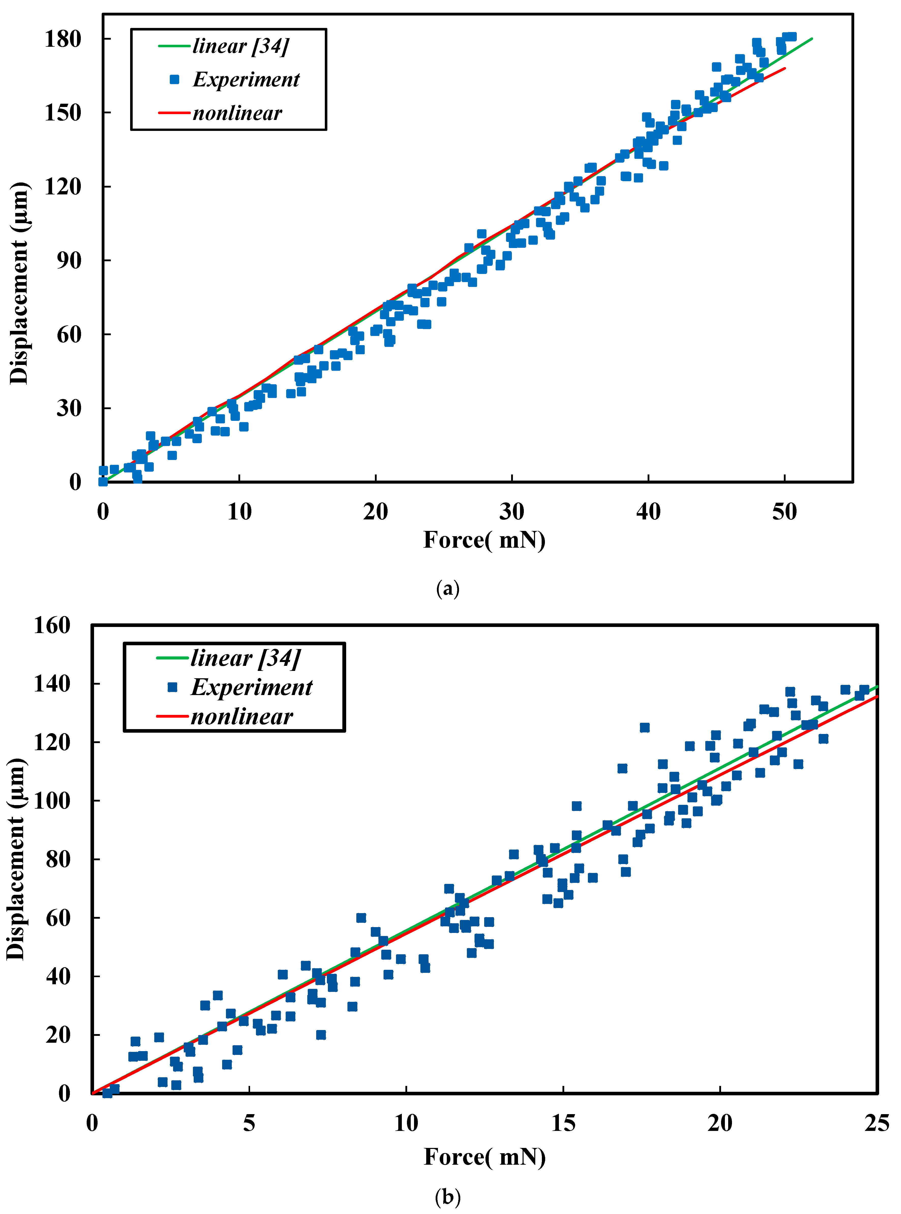 Materials 13 02864 g005 Materials 13 02864 g005
